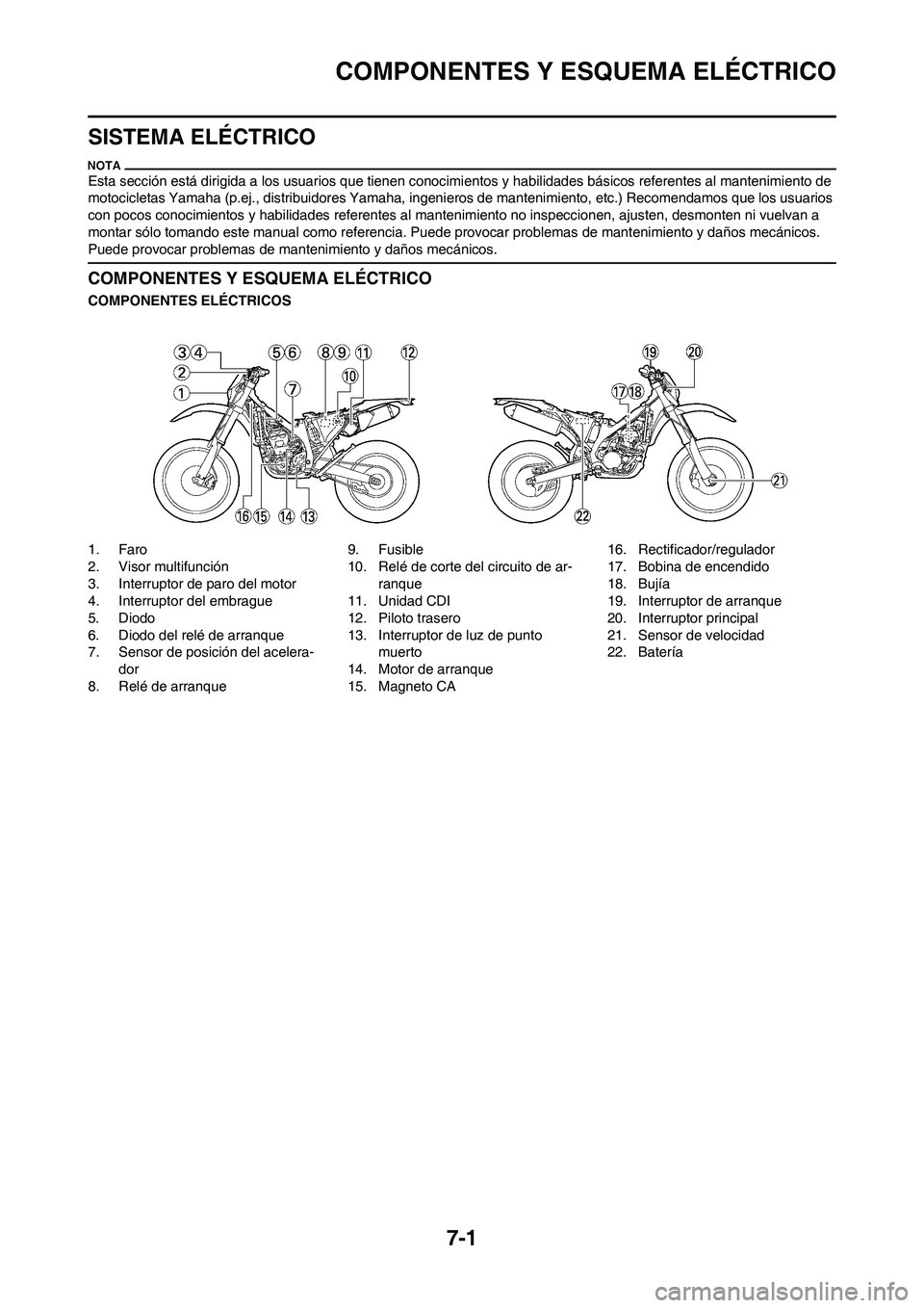 YAMAHA WR 450F 2011 Manuale de Empleo (in Spanish)
7-1
COMPONENTES Y ESQUEMA ELÉCTRICO
SISTEMA ELÉCTRICO
Esta sección está dirigida a los usuarios que tienen conocimientos y habilidades básicos referentes al mantenimiento de
motocicletas Yamaha YAMAHA WR 450F 2011 Manuale de Empleo (in Spanish)
7-1
COMPONENTES Y ESQUEMA ELÉCTRICO
SISTEMA ELÉCTRICO
Esta sección está dirigida a los usuarios que tienen conocimientos y habilidades básicos referentes al mantenimiento de
motocicletas Yamaha