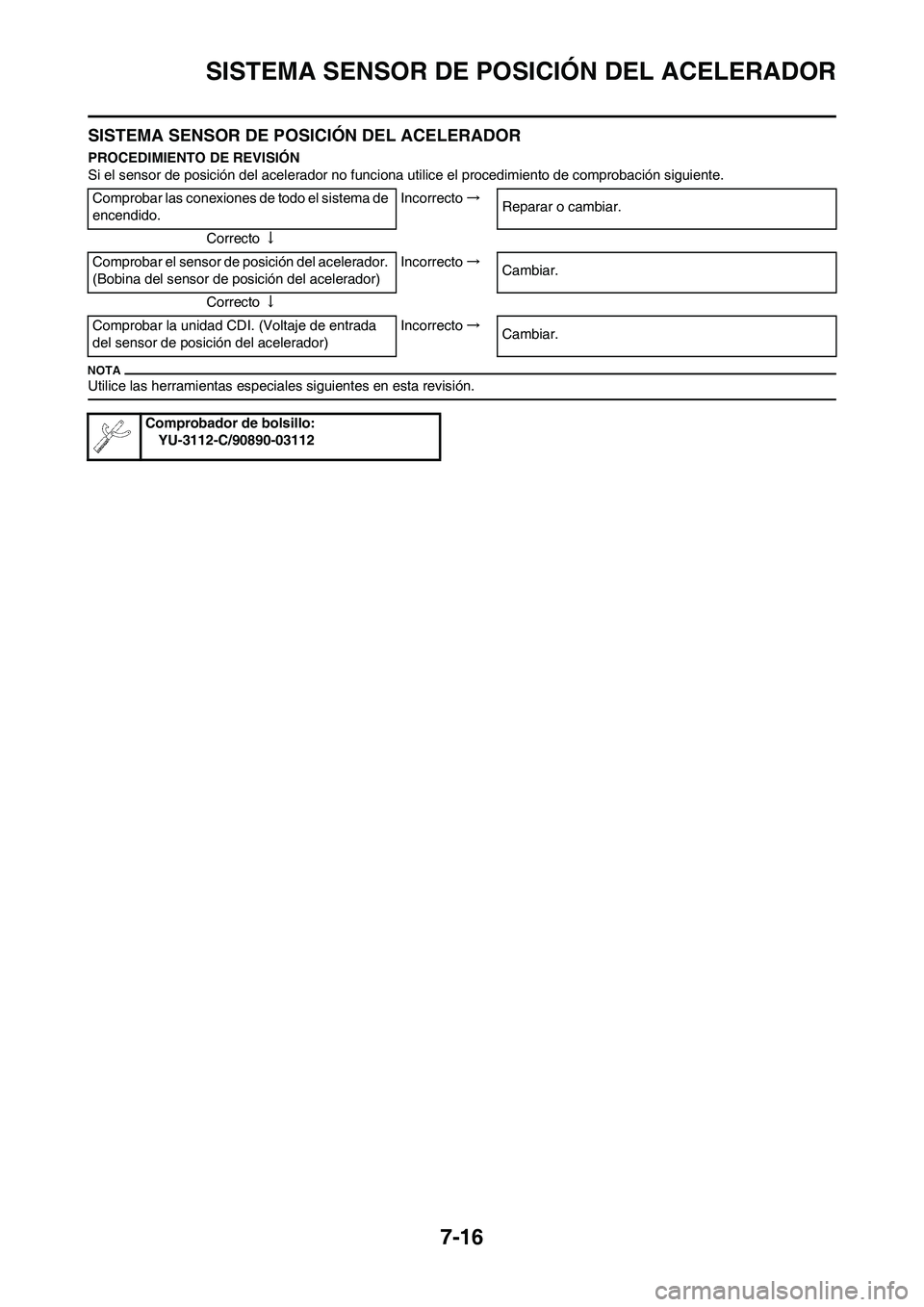 YAMAHA WR 450F 2011  Manuale de Empleo (in Spanish) 7-16
SISTEMA SENSOR DE POSICIÓN DEL ACELERADOR
SISTEMA SENSOR DE POSICIÓN DEL ACELERADOR
PROCEDIMIENTO DE REVISIÓN
Si el sensor de posición del acelerador no funciona utilice el procedimiento de c