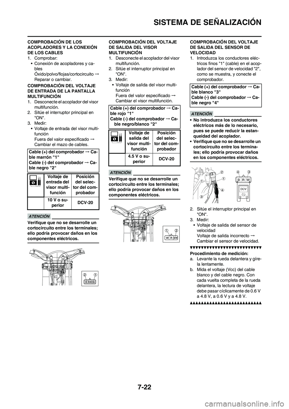 YAMAHA WR 450F 2011 Manuale de Empleo (in Spanish) 7-22
SISTEMA DE SEÑALIZACIÓN
COMPROBACIÓN DE LOS
ACOPLADORES Y LA CONEXIÓN
DE LOS CABLES
1. Comprobar:
• Conexión de acopladores y ca-
bles
Óxido/polvo/flojas/cortocircuito→
Reparar o camb YAMAHA WR 450F 2011 Manuale de Empleo (in Spanish) 7-22
SISTEMA DE SEÑALIZACIÓN
COMPROBACIÓN DE LOS
ACOPLADORES Y LA CONEXIÓN
DE LOS CABLES
1. Comprobar:
• Conexión de acopladores y ca-
bles
Óxido/polvo/flojas/cortocircuito→
Reparar o camb