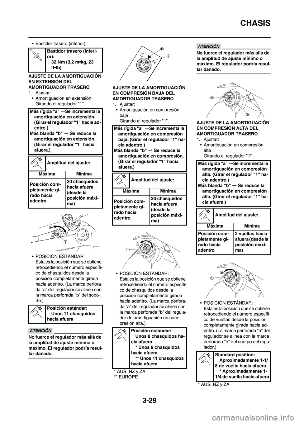 YAMAHA WR 450F 2011 Manuale de Empleo (in Spanish) 3-29
CHASIS
• Bastidor trasero (inferior)
AJUSTE DE LA AMORTIGUACIÓN
EN EXTENSIÓN DEL
AMORTIGUADOR TRASERO
1. Ajustar:
• Amortiguación en extensión
Girando el regulador "1".
• POSICIÓN ES YAMAHA WR 450F 2011 Manuale de Empleo (in Spanish) 3-29
CHASIS
• Bastidor trasero (inferior)
AJUSTE DE LA AMORTIGUACIÓN
EN EXTENSIÓN DEL
AMORTIGUADOR TRASERO
1. Ajustar:
• Amortiguación en extensión
Girando el regulador "1".
• POSICIÓN ES