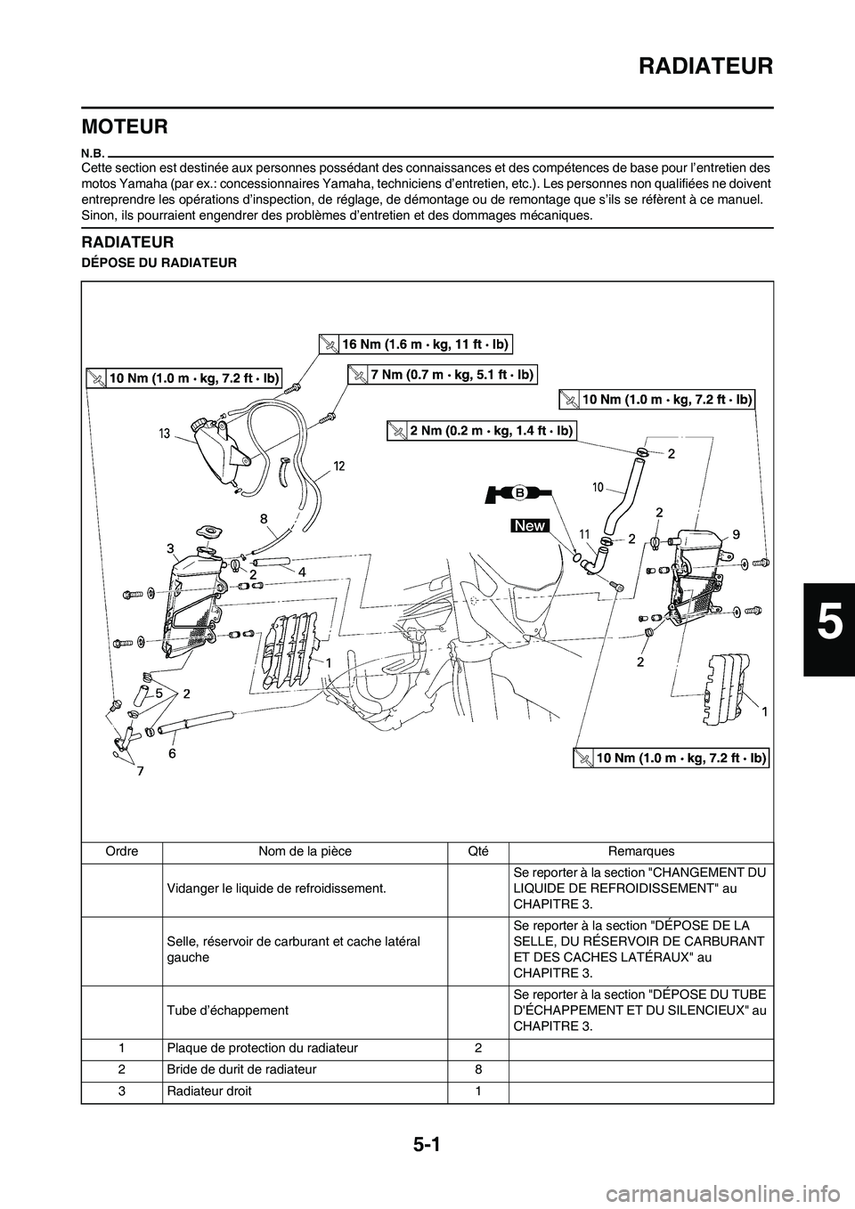 YAMAHA WR 450F 2011 Notices Demploi (in French) 5-1
RADIATEUR
MOTEUR
Cette section est destinée aux personnes possédant des connaissances et des compétences de base pour l’entretien des
motos Yamaha (par ex.: concessionnaires Yamaha, technici YAMAHA WR 450F 2011 Notices Demploi (in French) 5-1
RADIATEUR
MOTEUR
Cette section est destinée aux personnes possédant des connaissances et des compétences de base pour l’entretien des
motos Yamaha (par ex.: concessionnaires Yamaha, technici