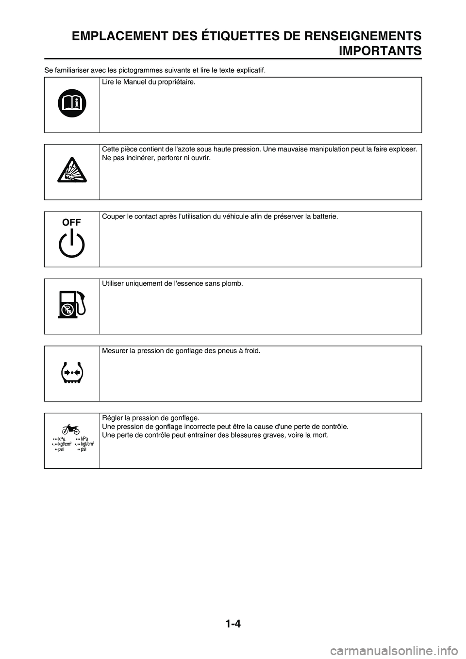 YAMAHA WR 450F 2011 Notices Demploi (in French)
1-4
EMPLACEMENT DES ÉTIQUETTES DE RENSEIGNEMENTSIMPORTANTS
Se familiariser avec les pictogrammes suivants et li re le texte explicatif.
Lire le Manuel du propriétaire.
Cette pièce contient de laz YAMAHA WR 450F 2011 Notices Demploi (in French)
1-4
EMPLACEMENT DES ÉTIQUETTES DE RENSEIGNEMENTSIMPORTANTS
Se familiariser avec les pictogrammes suivants et li re le texte explicatif.
Lire le Manuel du propriétaire.
Cette pièce contient de laz