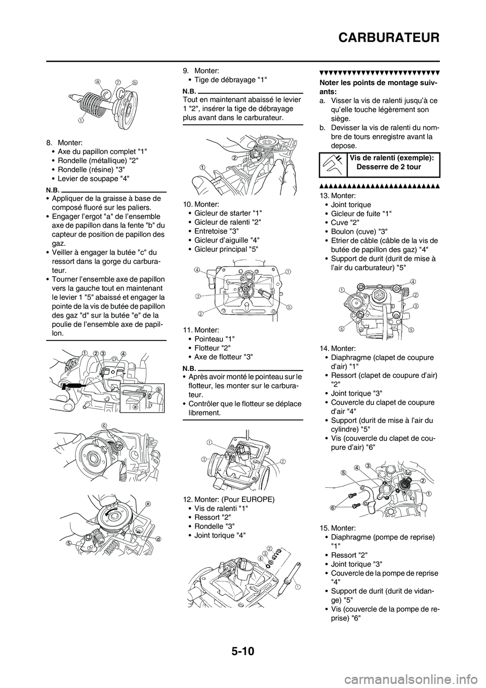 YAMAHA WR 450F 2011 Notices Demploi (in French) 5-10
CARBURATEUR
8. Monter:
• Axe du papillon complet "1"
• Rondelle (métallique) "2"
• Rondelle (résine) "3"
• Levier de soupape "4"
• Appliquer de la graisse à base de
composé fluoré YAMAHA WR 450F 2011 Notices Demploi (in French) 5-10
CARBURATEUR
8. Monter:
• Axe du papillon complet "1"
• Rondelle (métallique) "2"
• Rondelle (résine) "3"
• Levier de soupape "4"
• Appliquer de la graisse à base de
composé fluoré