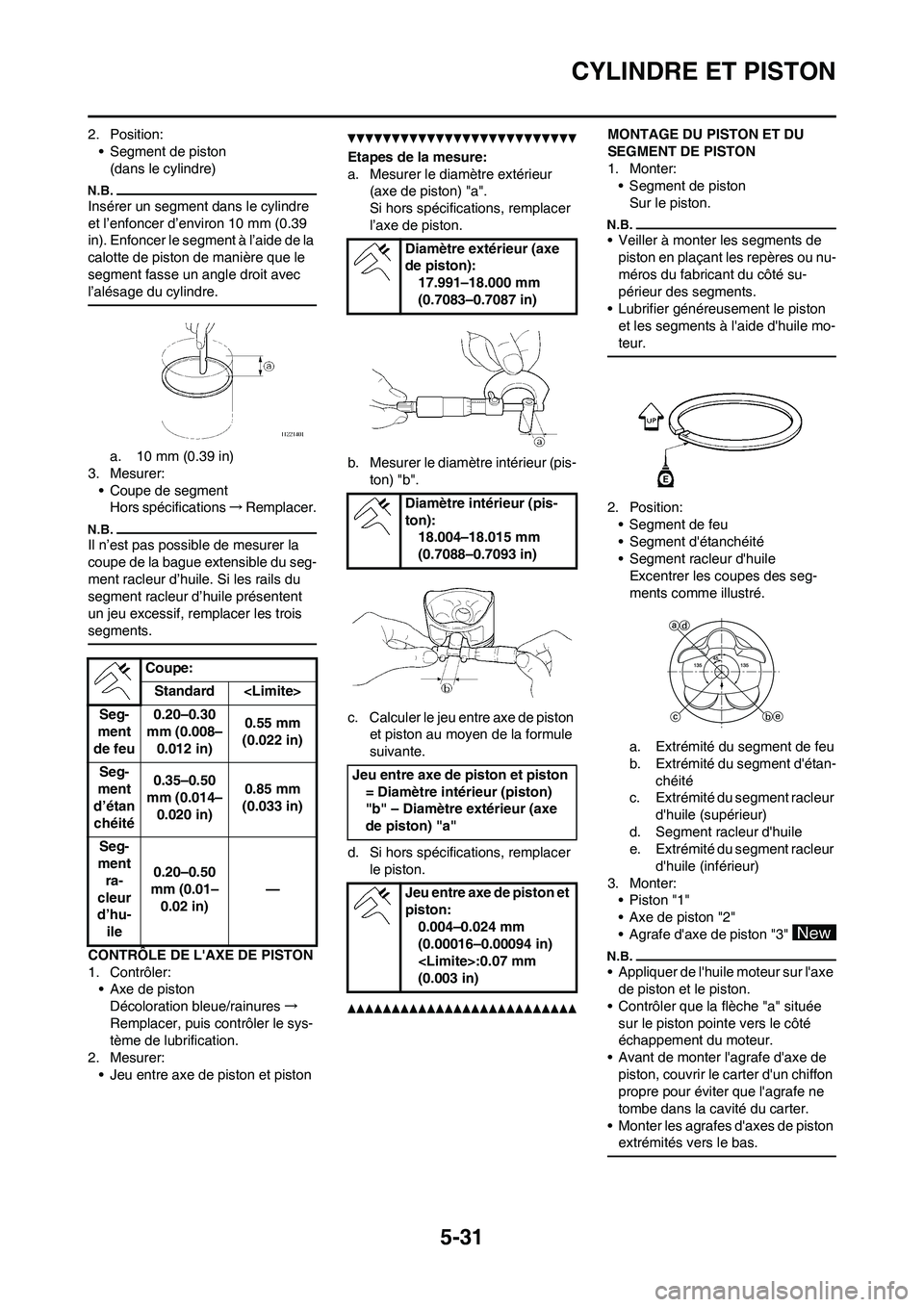 YAMAHA WR 450F 2011 Notices Demploi (in French)
5-31
CYLINDRE ET PISTON
2. Position:• Segment de piston(dans le cylindre)
Insérer un segment dans le cylindre
et l’enfoncer d’environ 10 mm (0.39
in). Enfoncer le segment à l’aide de la
YAMAHA WR 450F 2011 Notices Demploi (in French)
5-31
CYLINDRE ET PISTON
2. Position:• Segment de piston(dans le cylindre)
Insérer un segment dans le cylindre
et l’enfoncer d’environ 10 mm (0.39
in). Enfoncer le segment à l’aide de la