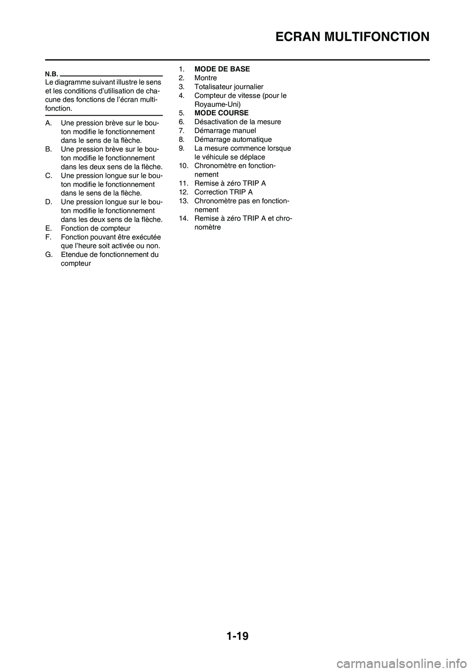 YAMAHA WR 450F 2011 Notices Demploi (in French)
1-19
ECRAN MULTIFONCTION
Le diagramme suivant illustre le sens
et les conditions d’utilisation de cha-
cune des fonctions de l’écran multi-
fonction.
A. Une pression brève sur le bou-ton modif YAMAHA WR 450F 2011 Notices Demploi (in French)
1-19
ECRAN MULTIFONCTION
Le diagramme suivant illustre le sens
et les conditions d’utilisation de cha-
cune des fonctions de l’écran multi-
fonction.
A. Une pression brève sur le bou-ton modif