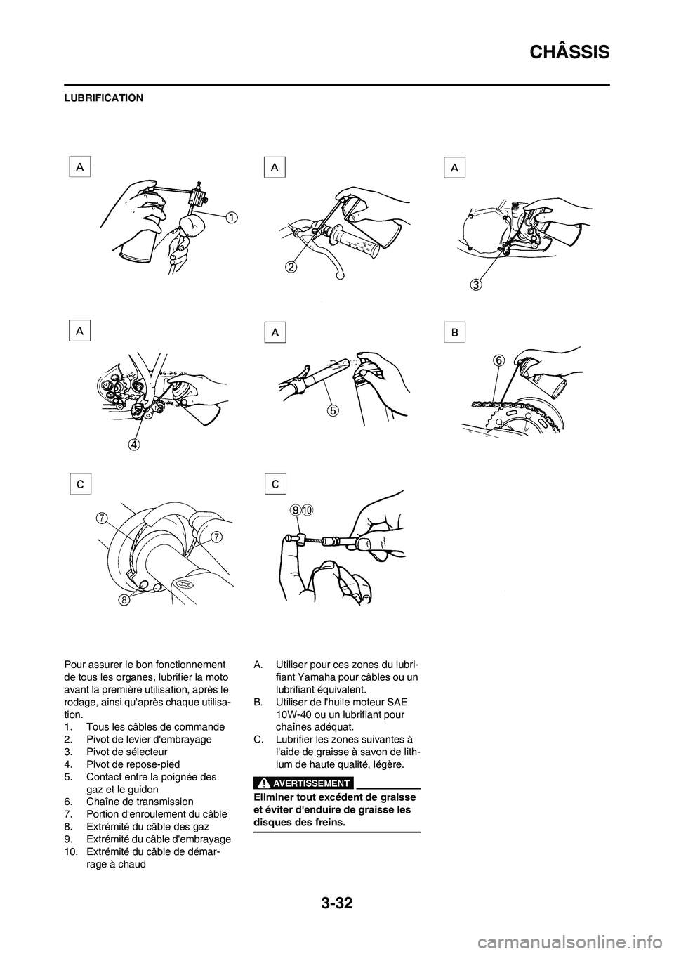 YAMAHA WR 450F 2011 Notices Demploi (in French) 3-32
CHÂSSIS
LUBRIFICATION
Pour assurer le bon fonctionnement
de tous les organes, lubrifier la moto
avant la première utilisation, après le
rodage, ainsi quaprès chaque utilisa-
tion.
1. Tous YAMAHA WR 450F 2011 Notices Demploi (in French) 3-32
CHÂSSIS
LUBRIFICATION
Pour assurer le bon fonctionnement
de tous les organes, lubrifier la moto
avant la première utilisation, après le
rodage, ainsi quaprès chaque utilisa-
tion.
1. Tous