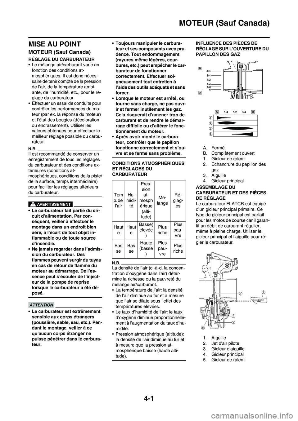 YAMAHA WR 450F 2011 Notices Demploi (in French)
4-1
MOTEUR (Sauf Canada)
MISE AU POINT
MOTEUR (Sauf Canada)
RÉGLAGE DU CARBURATEUR
• Le mélange air/carburant varie en fonction des conditions at-
mosphériques. Il est donc néces-
saire de teni YAMAHA WR 450F 2011 Notices Demploi (in French)
4-1
MOTEUR (Sauf Canada)
MISE AU POINT
MOTEUR (Sauf Canada)
RÉGLAGE DU CARBURATEUR
• Le mélange air/carburant varie en fonction des conditions at-
mosphériques. Il est donc néces-
saire de teni
