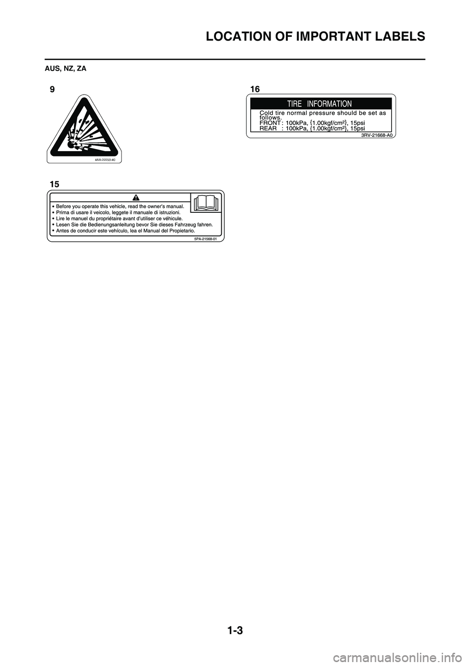 YAMAHA WR 450F 2010 User Guide
1-3
LOCATION OF IMPORTANT LABELS
AUS, NZ, ZA YAMAHA WR 450F 2010 User Guide
1-3
LOCATION OF IMPORTANT LABELS
AUS, NZ, ZA