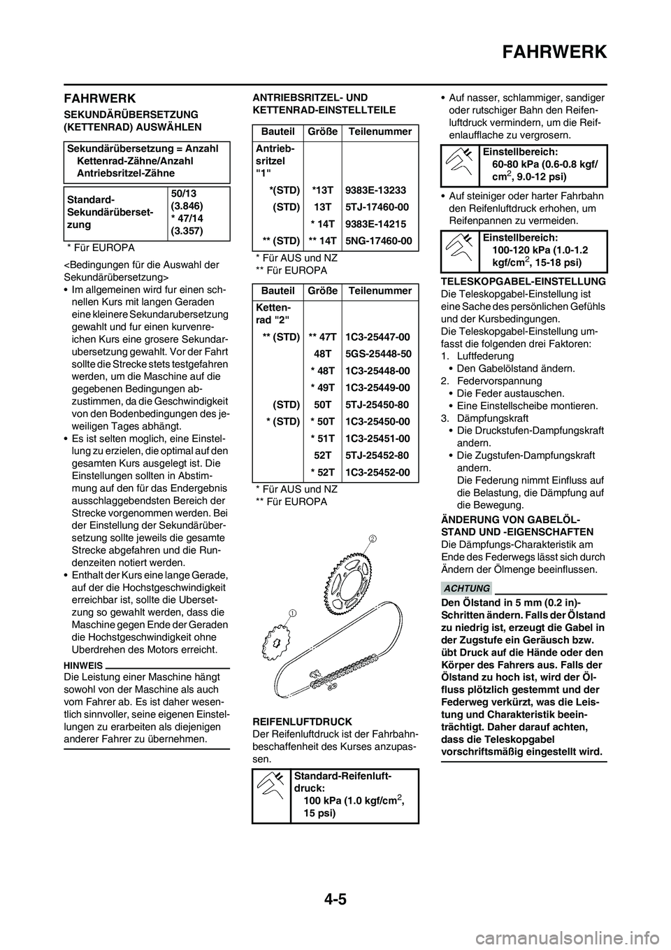 YAMAHA WR 450F 2010  Betriebsanleitungen (in German) 4-5
FAHRWERK
FAHRWERK
SEKUNDÄRÜBERSETZUNG 
(KETTENRAD) AUSWÄHLEN
<Bedingungen für die Auswahl der 
Sekundärübersetzung>
• Im allgemeinen wird fur einen sch-
nellen Kurs mit langen Geraden 
ein