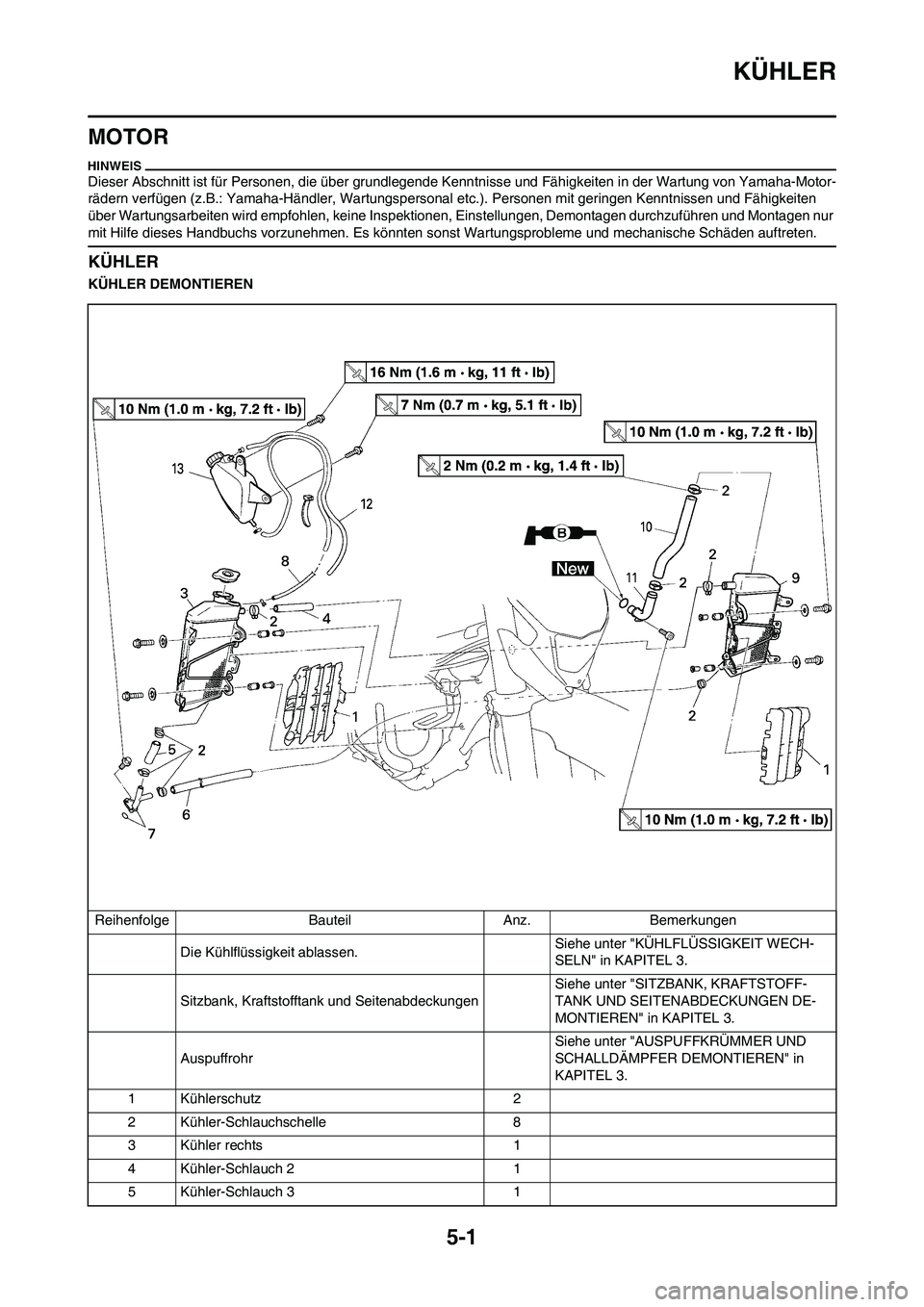 YAMAHA WR 450F 2010  Betriebsanleitungen (in German) 
5-1
KÜHLER
MOTOR
Dieser Abschnitt ist für Personen, die über grundlegende Kenntnisse und Fähigkeiten in der Wartung von Yamaha-Motor-
rädern verfügen (z.B.: Yamaha-Händler,  Wartungspersonal e