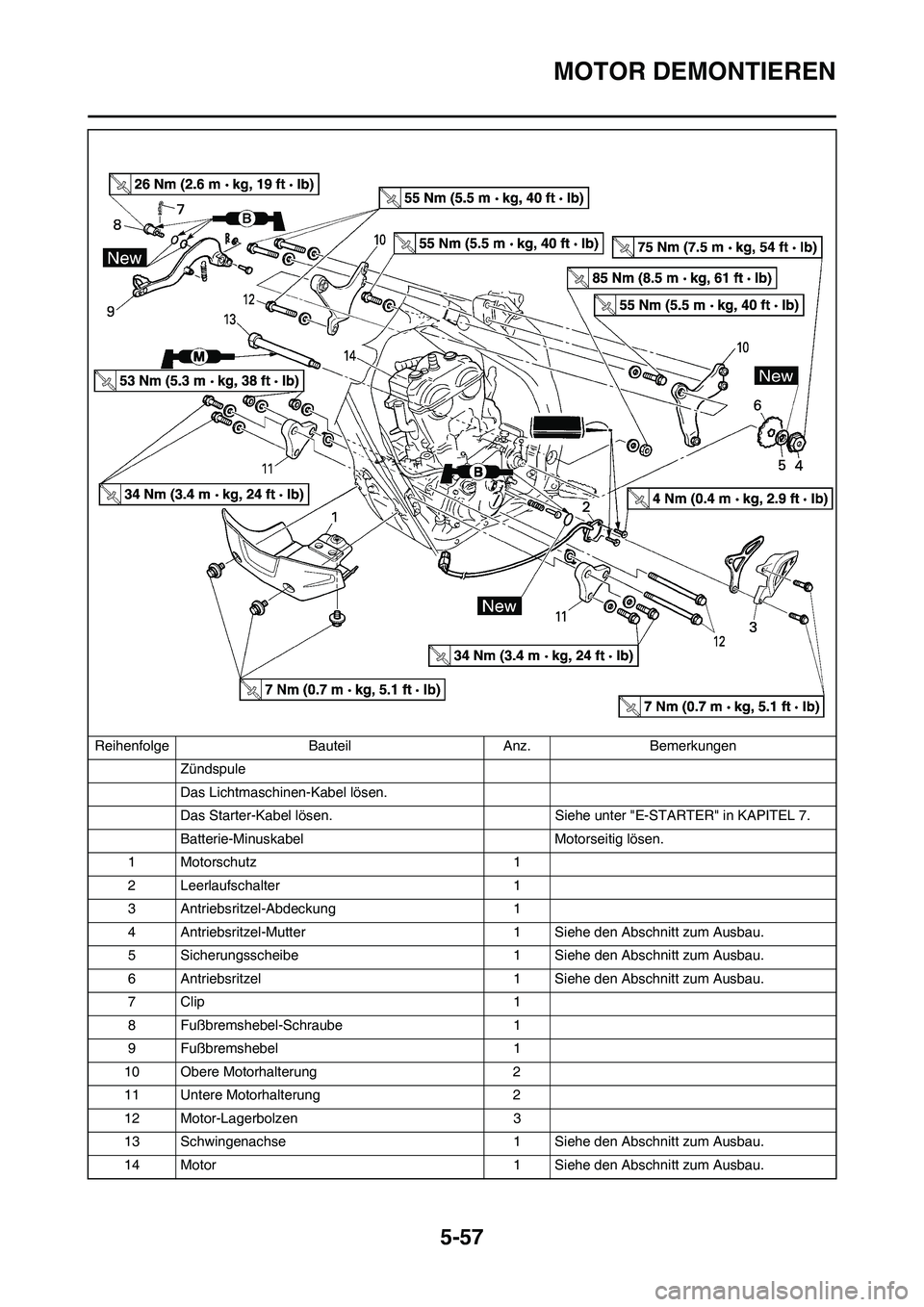 YAMAHA WR 450F 2010 Betriebsanleitungen (in German) 5-57
MOTOR DEMONTIEREN
Zündspule
Das Lichtmaschinen-Kabel lösen.
Das Starter-Kabel lösen. Siehe unter "E-STARTER" in KAPITEL 7.
Batterie-Minuskabel Motorseitig lösen.
1 Motorschutz 1
2 Leerlaufsch YAMAHA WR 450F 2010 Betriebsanleitungen (in German) 5-57
MOTOR DEMONTIEREN
Zündspule
Das Lichtmaschinen-Kabel lösen.
Das Starter-Kabel lösen. Siehe unter "E-STARTER" in KAPITEL 7.
Batterie-Minuskabel Motorseitig lösen.
1 Motorschutz 1
2 Leerlaufsch