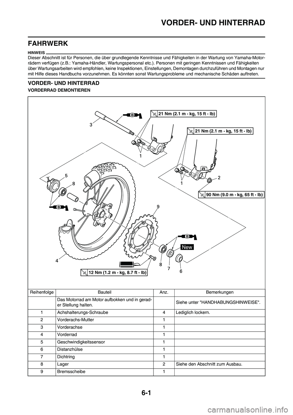 YAMAHA WR 450F 2010 Betriebsanleitungen (in German)
6-1
VORDER- UND HINTERRAD
FAHRWERK
Dieser Abschnitt ist für Personen, die über grundlegende Kenntnisse und Fähigkeiten in der Wartung von Yamaha-Motor-
rädern verfügen (z.B.: Yamaha-Händler, W YAMAHA WR 450F 2010 Betriebsanleitungen (in German)
6-1
VORDER- UND HINTERRAD
FAHRWERK
Dieser Abschnitt ist für Personen, die über grundlegende Kenntnisse und Fähigkeiten in der Wartung von Yamaha-Motor-
rädern verfügen (z.B.: Yamaha-Händler, W