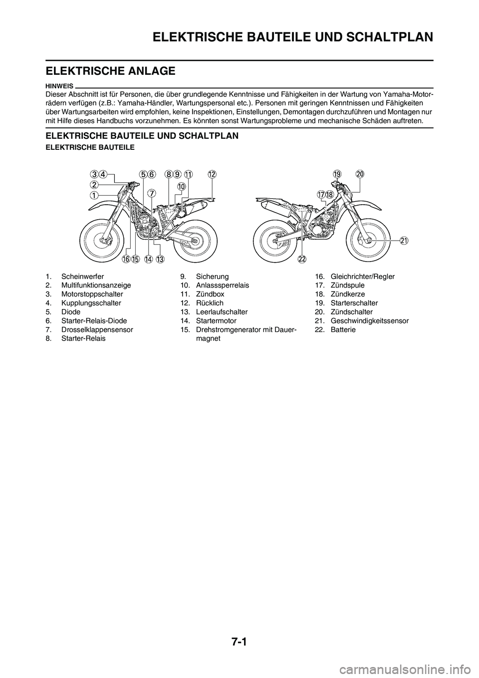 YAMAHA WR 450F 2010 Betriebsanleitungen (in German)
7-1
ELEKTRISCHE BAUTEILE UND SCHALTPLAN
ELEKTRISCHE ANLAGE
Dieser Abschnitt ist für Personen, die über grundlegende Kenntnisse und Fähigkeiten in der Wartung von Yamaha-Motor-
rädern verfügen (z YAMAHA WR 450F 2010 Betriebsanleitungen (in German)
7-1
ELEKTRISCHE BAUTEILE UND SCHALTPLAN
ELEKTRISCHE ANLAGE
Dieser Abschnitt ist für Personen, die über grundlegende Kenntnisse und Fähigkeiten in der Wartung von Yamaha-Motor-
rädern verfügen (z