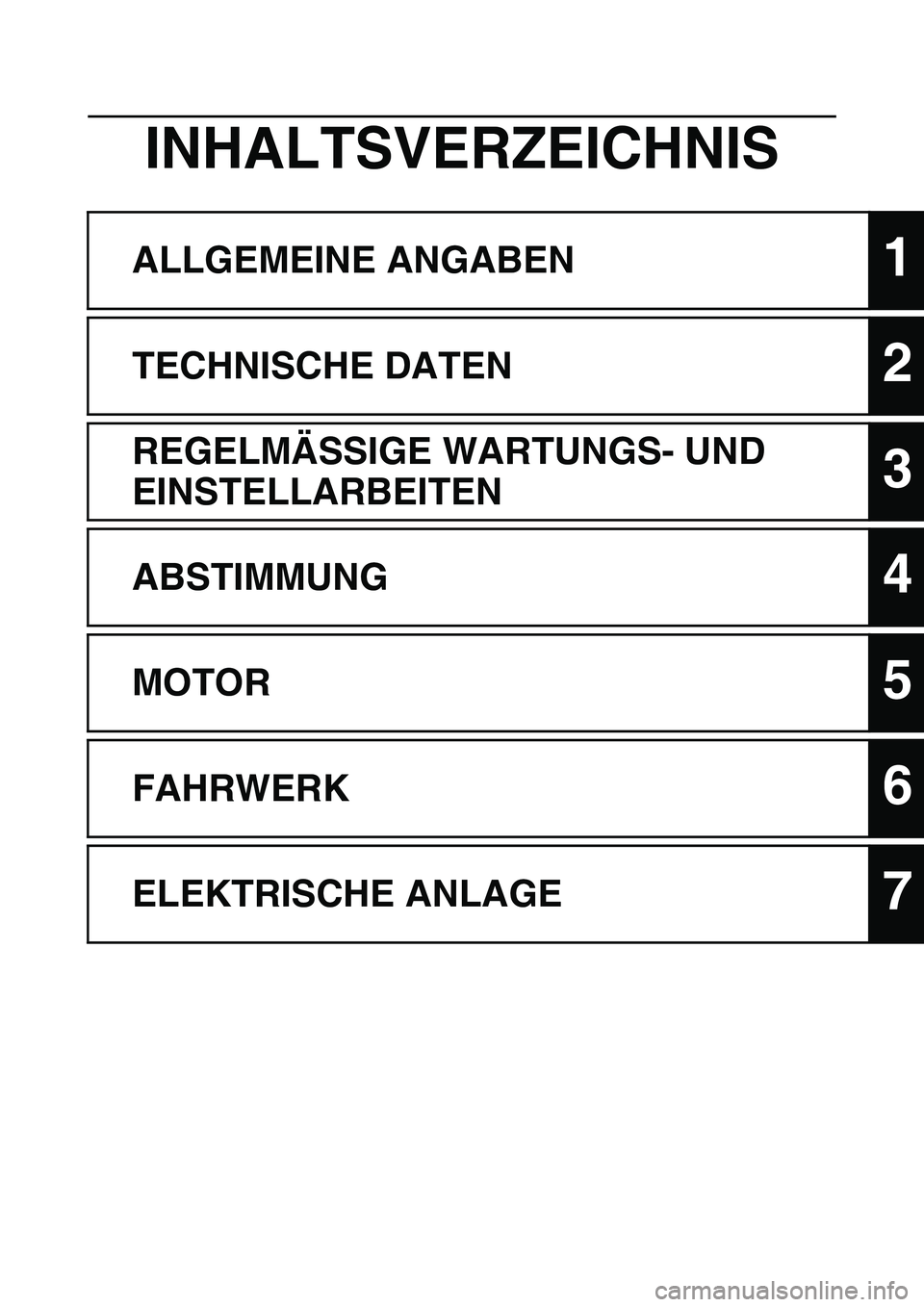 YAMAHA WR 450F 2010  Betriebsanleitungen (in German) 
INHALTSVERZEICHNIS
ALLGEMEINE ANGABEN1
TECHNISCHE DATEN2
REGELMÄSSIGE WARTUNGS- UND 
EINSTELLARBEITEN
3
ABSTIMMUNG4
MOTOR5
FAHRWERK6
ELEKTRISCHE ANLAGE7 