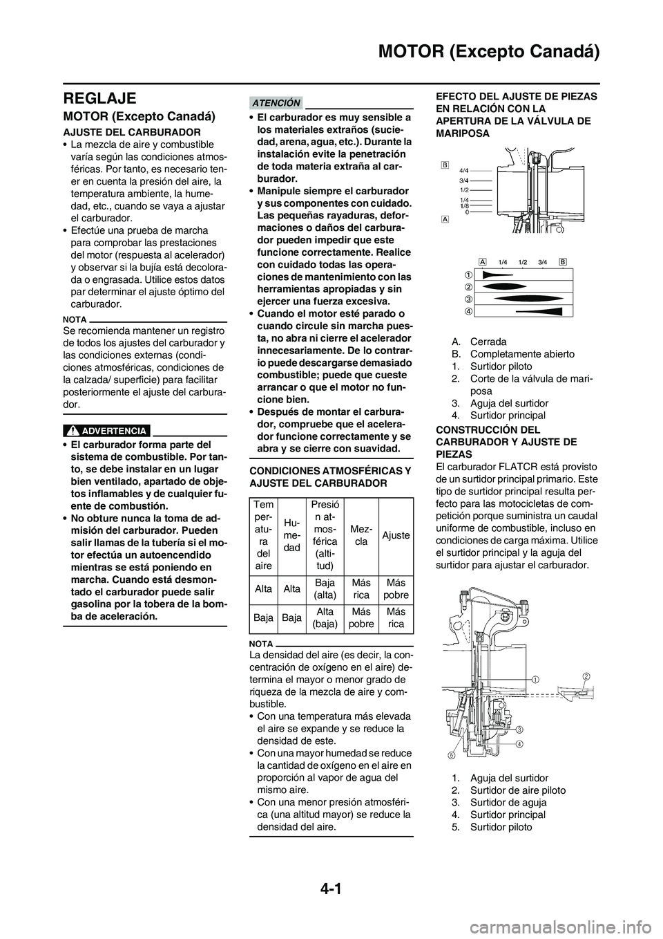 YAMAHA WR 450F 2010 Manuale de Empleo (in Spanish)
4-1
MOTOR (Excepto Canadá)
REGLAJE
MOTOR (Excepto Canadá)
AJUSTE DEL CARBURADOR
• La mezcla de aire y combustible varía según las condiciones atmos-
féricas. Por tanto, es necesario ten-
er en YAMAHA WR 450F 2010 Manuale de Empleo (in Spanish)
4-1
MOTOR (Excepto Canadá)
REGLAJE
MOTOR (Excepto Canadá)
AJUSTE DEL CARBURADOR
• La mezcla de aire y combustible varía según las condiciones atmos-
féricas. Por tanto, es necesario ten-
er en