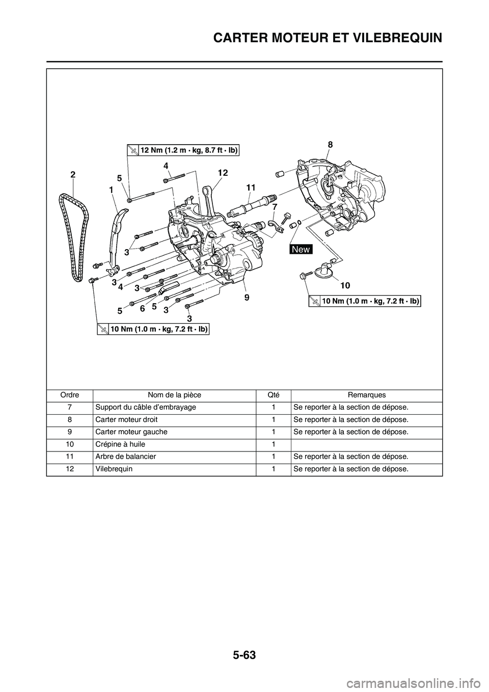 YAMAHA WR 450F 2010 Notices Demploi (in French) 5-63
CARTER MOTEUR ET VILEBREQUIN
7 Support du câble d’embrayage 1 Se reporter à la section de dépose.
8 Carter moteur droit 1 Se reporter à la section de dépose.
9 Carter moteur gauche 1 Se re YAMAHA WR 450F 2010 Notices Demploi (in French) 5-63
CARTER MOTEUR ET VILEBREQUIN
7 Support du câble d’embrayage 1 Se reporter à la section de dépose.
8 Carter moteur droit 1 Se reporter à la section de dépose.
9 Carter moteur gauche 1 Se re