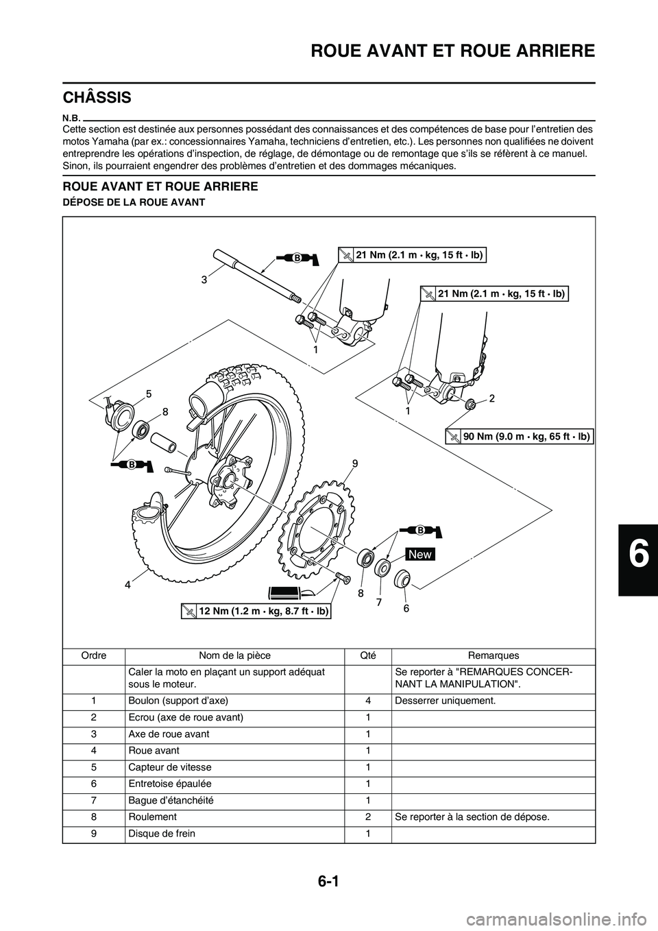 YAMAHA WR 450F 2010 Notices Demploi (in French) 6-1
ROUE AVANT ET ROUE ARRIERE
CHÂSSIS
Cette section est destinée aux personnes possédant des connaissances et des compétences de base pour l’entretien des
motos Yamaha (par ex.: concessionnair YAMAHA WR 450F 2010 Notices Demploi (in French) 6-1
ROUE AVANT ET ROUE ARRIERE
CHÂSSIS
Cette section est destinée aux personnes possédant des connaissances et des compétences de base pour l’entretien des
motos Yamaha (par ex.: concessionnair