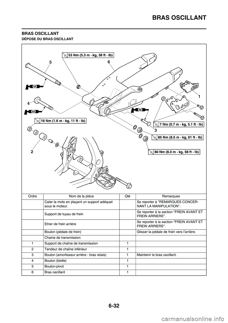 YAMAHA WR 450F 2010 Notices Demploi (in French) 6-32
BRAS OSCILLANT
BRAS OSCILLANT
DÉPOSE DU BRAS OSCILLANT
Ordre Nom de la pièce Qté Remarques
Caler la moto en plaçant un support adéquat
sous le moteur.Se reporter à "REMARQUES CONCER-
NANT YAMAHA WR 450F 2010 Notices Demploi (in French) 6-32
BRAS OSCILLANT
BRAS OSCILLANT
DÉPOSE DU BRAS OSCILLANT
Ordre Nom de la pièce Qté Remarques
Caler la moto en plaçant un support adéquat
sous le moteur.Se reporter à "REMARQUES CONCER-
NANT