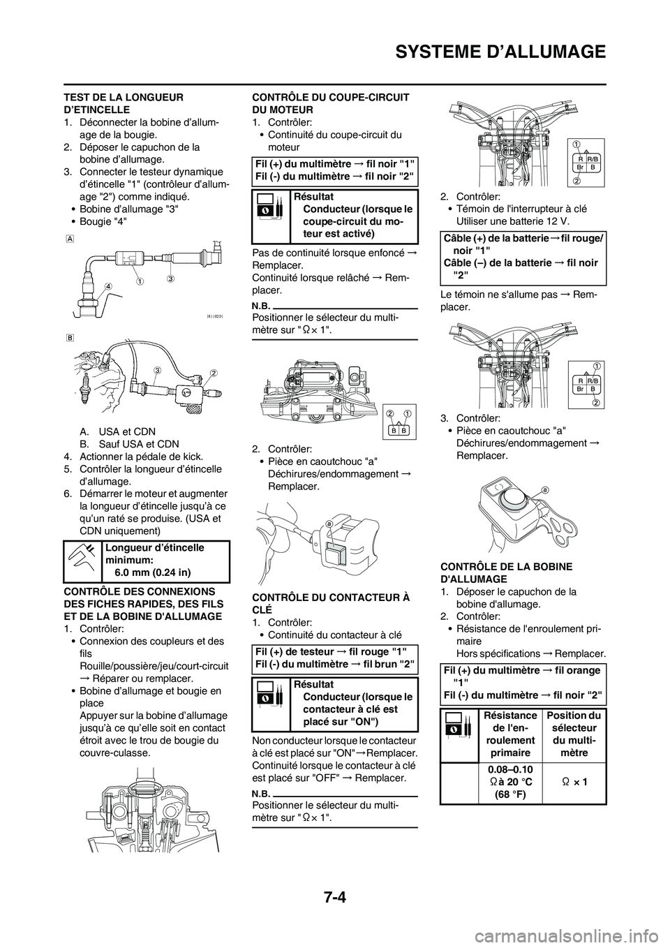 YAMAHA WR 450F 2010 Notices Demploi (in French) 7-4
SYSTEME D’ALLUMAGE
TEST DE LA LONGUEUR
D’ETINCELLE
1. Déconnecter la bobine d’allum-
age de la bougie.
2. Déposer le capuchon de la
bobine d’allumage.
3. Connecter le testeur dynamique YAMAHA WR 450F 2010 Notices Demploi (in French) 7-4
SYSTEME D’ALLUMAGE
TEST DE LA LONGUEUR
D’ETINCELLE
1. Déconnecter la bobine d’allum-
age de la bougie.
2. Déposer le capuchon de la
bobine d’allumage.
3. Connecter le testeur dynamique