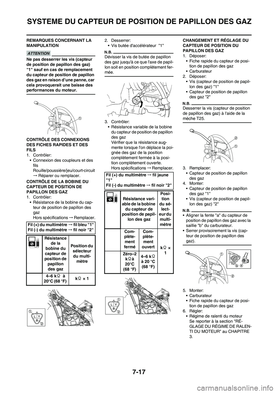 YAMAHA WR 450F 2010 Notices Demploi (in French) 7-17
SYSTEME DU CAPTEUR DE POSITION DE PAPILLON DES GAZ
REMARQUES CONCERNANT LA
MANIPULATION
Ne pas desserrer les vis (capteur
de position de papillon des gaz)
"1" sauf en cas de remplacement
du c YAMAHA WR 450F 2010 Notices Demploi (in French) 7-17
SYSTEME DU CAPTEUR DE POSITION DE PAPILLON DES GAZ
REMARQUES CONCERNANT LA
MANIPULATION
Ne pas desserrer les vis (capteur
de position de papillon des gaz)
"1" sauf en cas de remplacement
du c