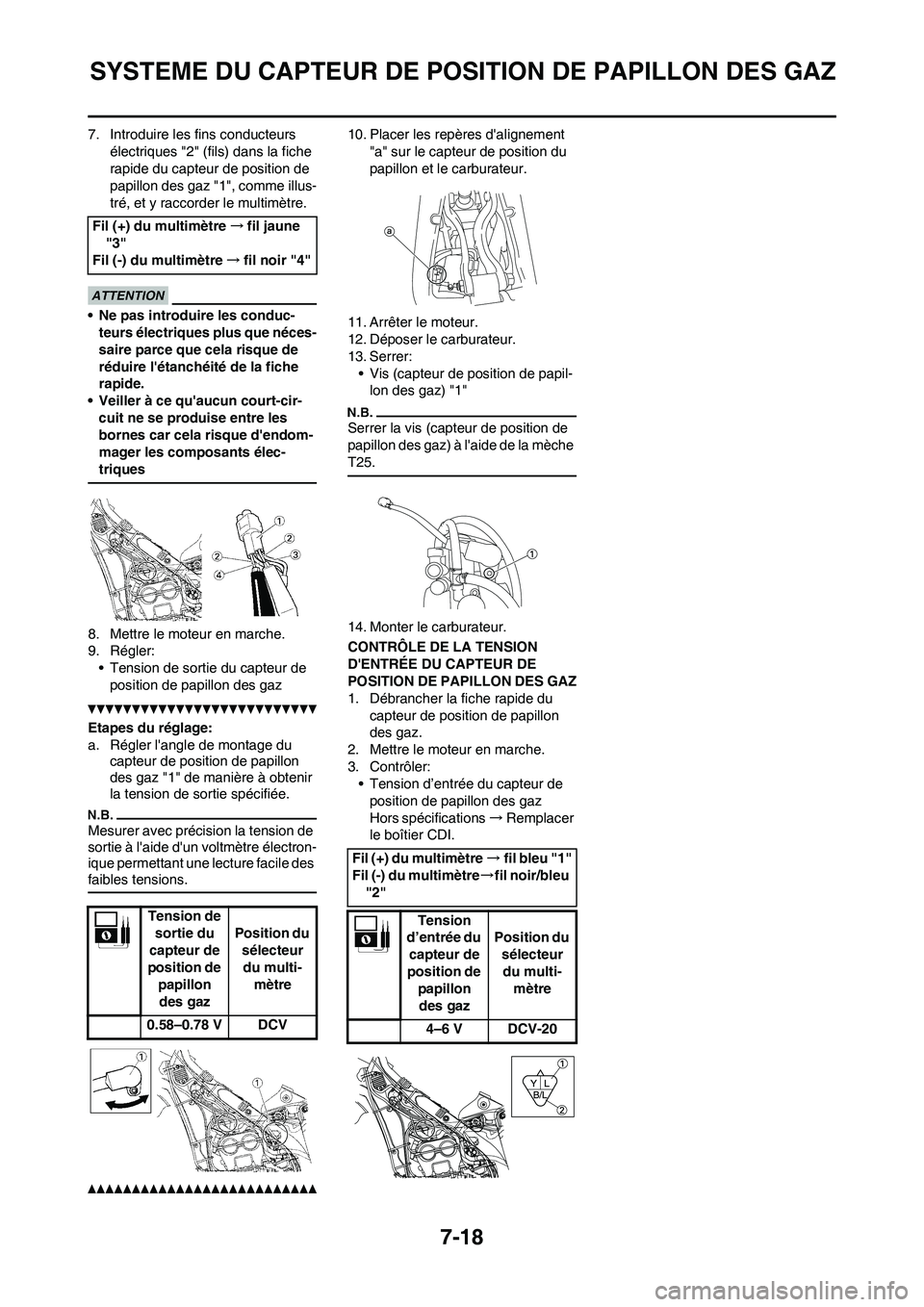YAMAHA WR 450F 2010 Notices Demploi (in French) 7-18
SYSTEME DU CAPTEUR DE POSITION DE PAPILLON DES GAZ
7. Introduire les fins conducteurs
électriques "2" (fils) dans la fiche
rapide du capteur de position de
papillon des gaz "1", comme illus-
YAMAHA WR 450F 2010 Notices Demploi (in French) 7-18
SYSTEME DU CAPTEUR DE POSITION DE PAPILLON DES GAZ
7. Introduire les fins conducteurs
électriques "2" (fils) dans la fiche
rapide du capteur de position de
papillon des gaz "1", comme illus-