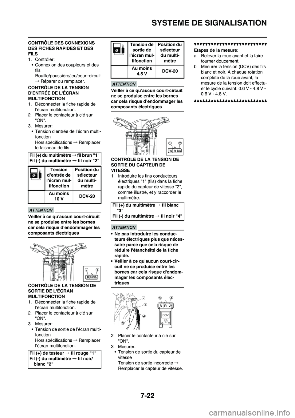 YAMAHA WR 450F 2010 Notices Demploi (in French) 7-22
SYSTEME DE SIGNALISATION
CONTRÔLE DES CONNEXIONS
DES FICHES RAPIDES ET DES
FILS
1. Contrôler:
• Connexion des coupleurs et des
fils
Rouille/poussière/jeu/court-circuit
→Réparer ou remp YAMAHA WR 450F 2010 Notices Demploi (in French) 7-22
SYSTEME DE SIGNALISATION
CONTRÔLE DES CONNEXIONS
DES FICHES RAPIDES ET DES
FILS
1. Contrôler:
• Connexion des coupleurs et des
fils
Rouille/poussière/jeu/court-circuit
→Réparer ou remp