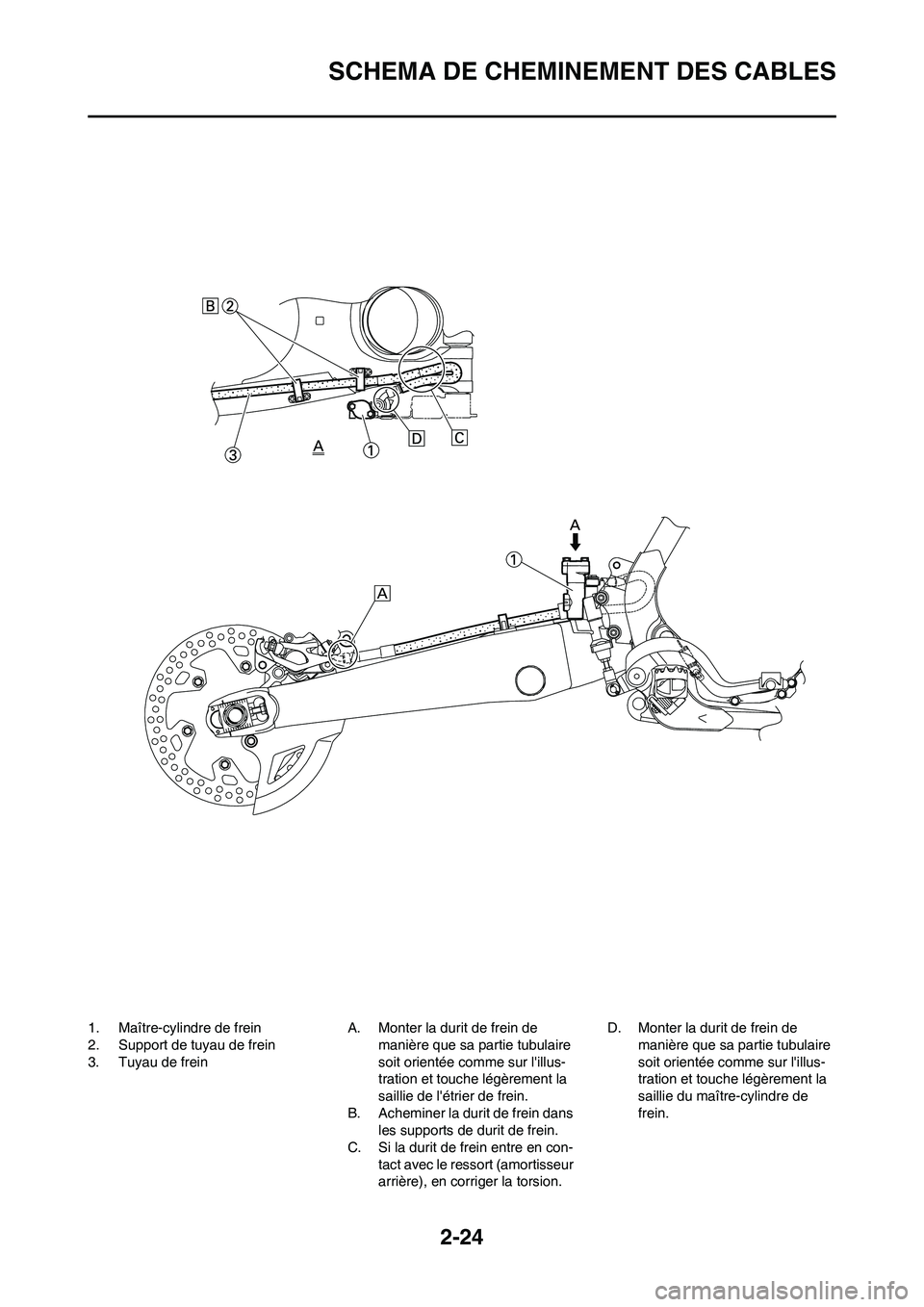 YAMAHA WR 450F 2010 Notices Demploi (in French) 2-24
SCHEMA DE CHEMINEMENT DES CABLES
1. Maître-cylindre de frein
2. Support de tuyau de frein
3. Tuyau de freinA. Monter la durit de frein de
manière que sa partie tubulaire
soit orientée comme YAMAHA WR 450F 2010 Notices Demploi (in French) 2-24
SCHEMA DE CHEMINEMENT DES CABLES
1. Maître-cylindre de frein
2. Support de tuyau de frein
3. Tuyau de freinA. Monter la durit de frein de
manière que sa partie tubulaire
soit orientée comme