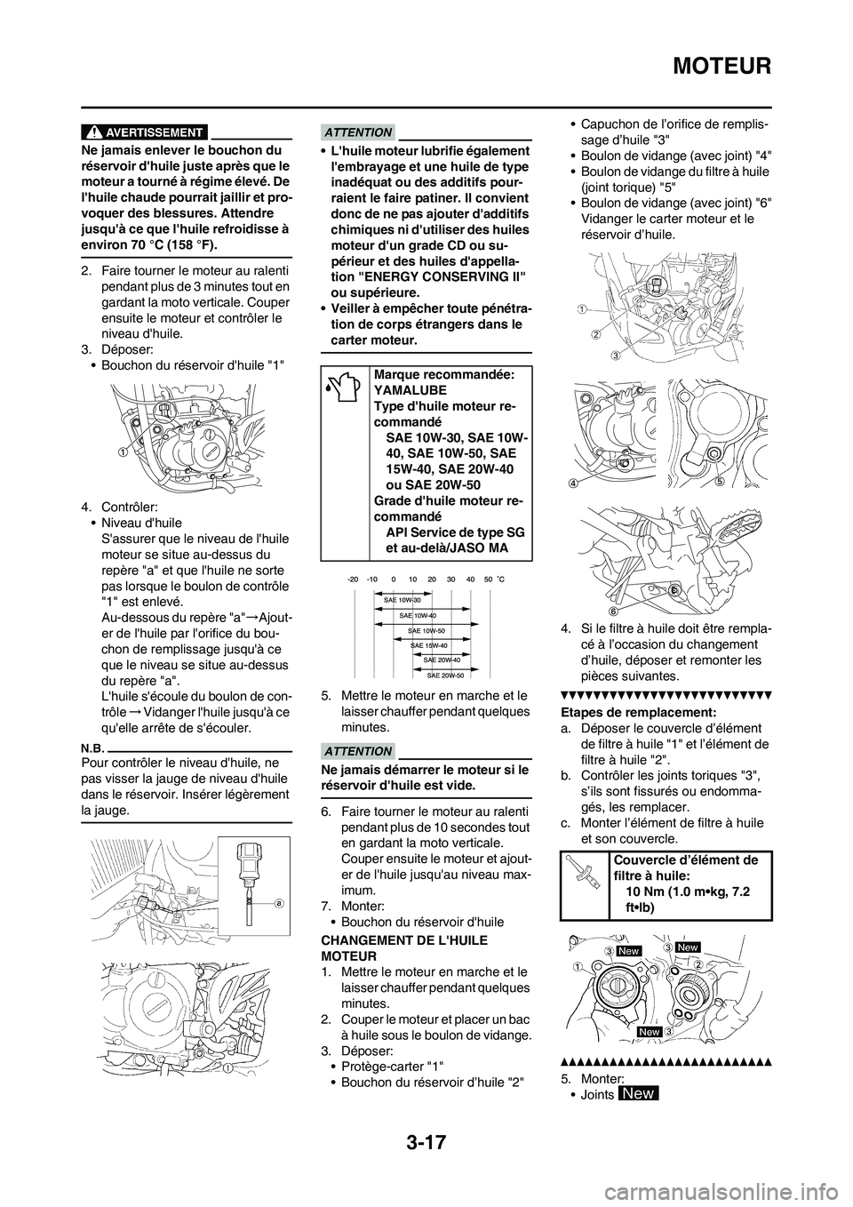 YAMAHA WR 450F 2010 Notices Demploi (in French) 3-17
MOTEUR
Ne jamais enlever le bouchon du
réservoir dhuile juste après que le
moteur a tourné à régime élevé. De
lhuile chaude pourrait jaillir et pro-
voquer des blessures. Attendre
ju YAMAHA WR 450F 2010 Notices Demploi (in French) 3-17
MOTEUR
Ne jamais enlever le bouchon du
réservoir dhuile juste après que le
moteur a tourné à régime élevé. De
lhuile chaude pourrait jaillir et pro-
voquer des blessures. Attendre
ju