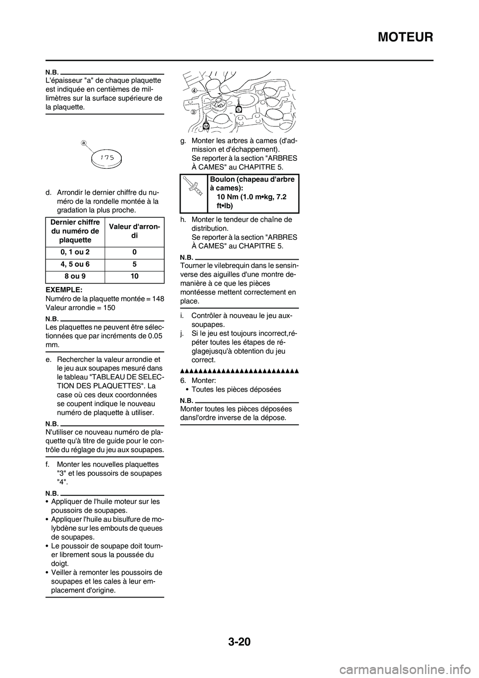 YAMAHA WR 450F 2010 Notices Demploi (in French) 3-20
MOTEUR
Lépaisseur "a" de chaque plaquette
est indiquée en centièmes de mil-
limètres sur la surface supérieure de
la plaquette.
d. Arrondir le dernier chiffre du nu-
méro de la rondelle YAMAHA WR 450F 2010 Notices Demploi (in French) 3-20
MOTEUR
Lépaisseur "a" de chaque plaquette
est indiquée en centièmes de mil-
limètres sur la surface supérieure de
la plaquette.
d. Arrondir le dernier chiffre du nu-
méro de la rondelle