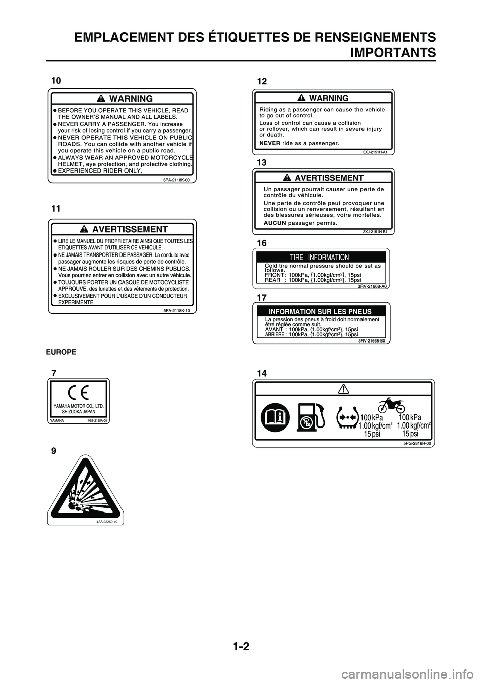 YAMAHA WR 450F 2010 Notices Demploi (in French)
1-2
EMPLACEMENT DES ÉTIQUETTES DE RENSEIGNEMENTSIMPORTANTS
EUROPE
YAMAHA WR 450F 2010 Notices Demploi (in French)
1-2
EMPLACEMENT DES ÉTIQUETTES DE RENSEIGNEMENTSIMPORTANTS
EUROPE