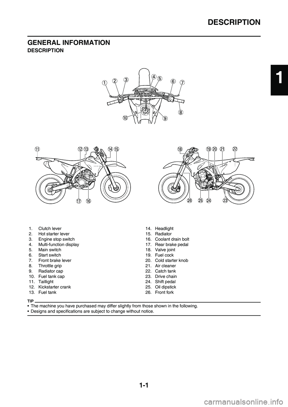 YAMAHA WR 450F 2009 Owners Manual 1-1
DESCRIPTION
GENERAL INFORMATION
DESCRIPTION
• The machine you have purchased may differ slightly from those shown in the following.
• Designs and specifications are subject to change without n YAMAHA WR 450F 2009 Owners Manual 1-1
DESCRIPTION
GENERAL INFORMATION
DESCRIPTION
• The machine you have purchased may differ slightly from those shown in the following.
• Designs and specifications are subject to change without n