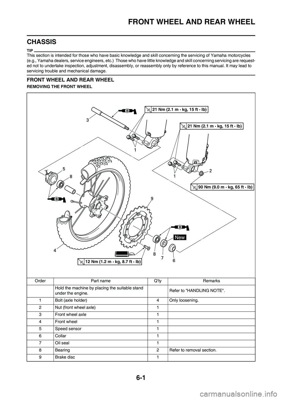 YAMAHA WR 450F 2009 Owners Manual 6-1
FRONT WHEEL AND REAR WHEEL
CHASSIS
This section is intended for those who have basic knowledge and skill concerning the servicing of Yamaha motorcycles
(e.g., Yamaha dealers, service engineers, e YAMAHA WR 450F 2009 Owners Manual 6-1
FRONT WHEEL AND REAR WHEEL
CHASSIS
This section is intended for those who have basic knowledge and skill concerning the servicing of Yamaha motorcycles
(e.g., Yamaha dealers, service engineers, e