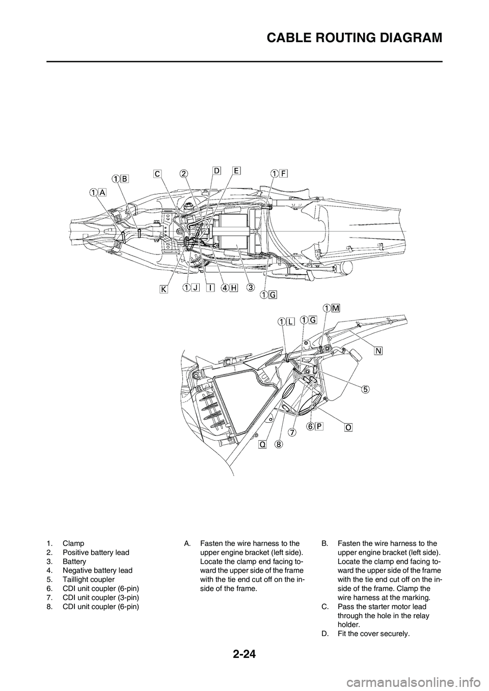 YAMAHA WR 450F 2009 Owners Manual 2-24
CABLE ROUTING DIAGRAM
1. Clamp
2. Positive battery lead
3. Battery
4. Negative battery lead
5. Taillight coupler
6. CDI unit coupler (6-pin)
7. CDI unit coupler (3-pin)
8. CDI unit coupler (6-pin YAMAHA WR 450F 2009 Owners Manual 2-24
CABLE ROUTING DIAGRAM
1. Clamp
2. Positive battery lead
3. Battery
4. Negative battery lead
5. Taillight coupler
6. CDI unit coupler (6-pin)
7. CDI unit coupler (3-pin)
8. CDI unit coupler (6-pin