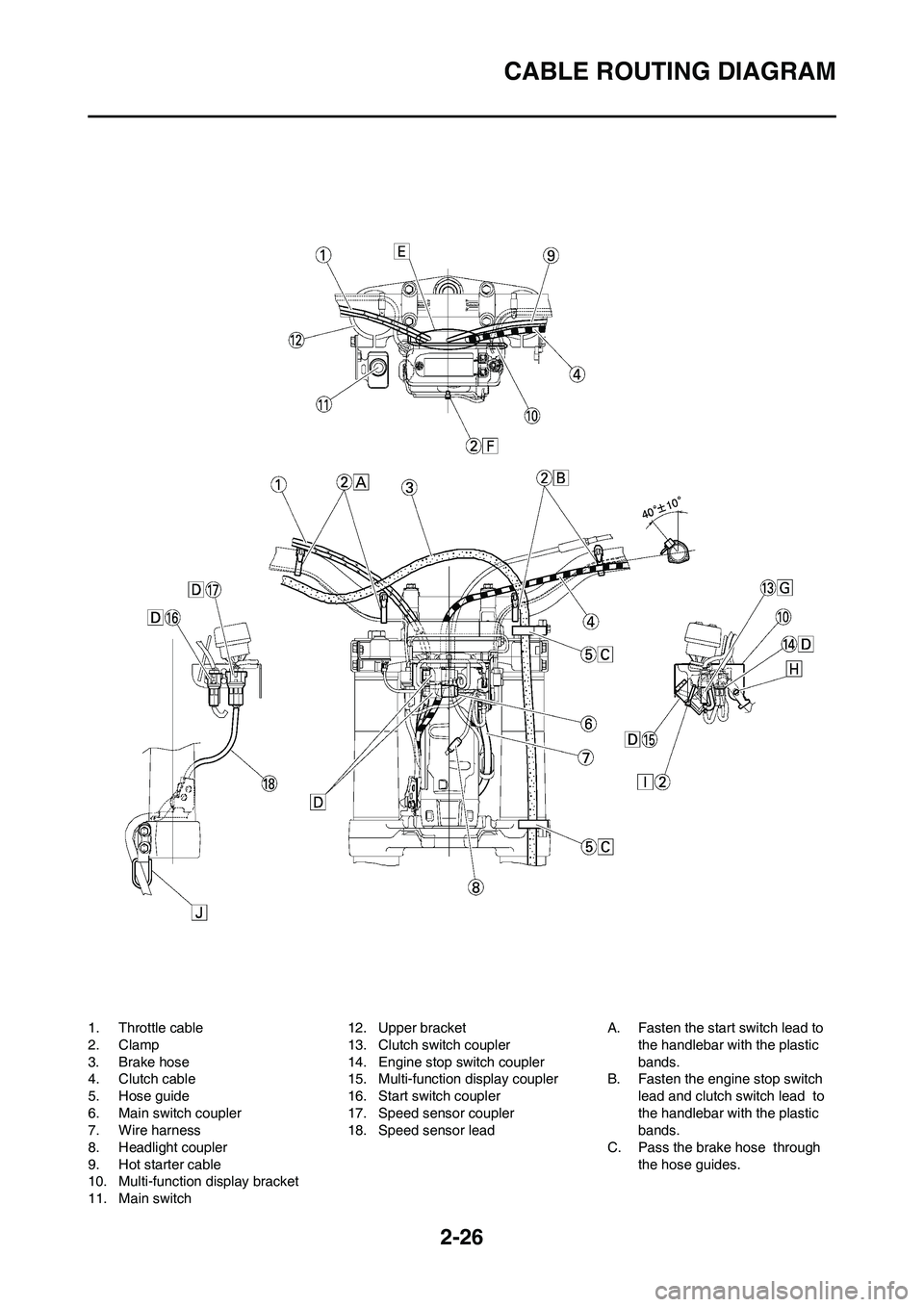 YAMAHA WR 450F 2009 Owners Manual 2-26
CABLE ROUTING DIAGRAM
1. Throttle cable
2. Clamp
3. Brake hose
4. Clutch cable
5. Hose guide
6. Main switch coupler
7. Wire harness
8. Headlight coupler
9. Hot starter cable
10. Multi-function di YAMAHA WR 450F 2009 Owners Manual 2-26
CABLE ROUTING DIAGRAM
1. Throttle cable
2. Clamp
3. Brake hose
4. Clutch cable
5. Hose guide
6. Main switch coupler
7. Wire harness
8. Headlight coupler
9. Hot starter cable
10. Multi-function di