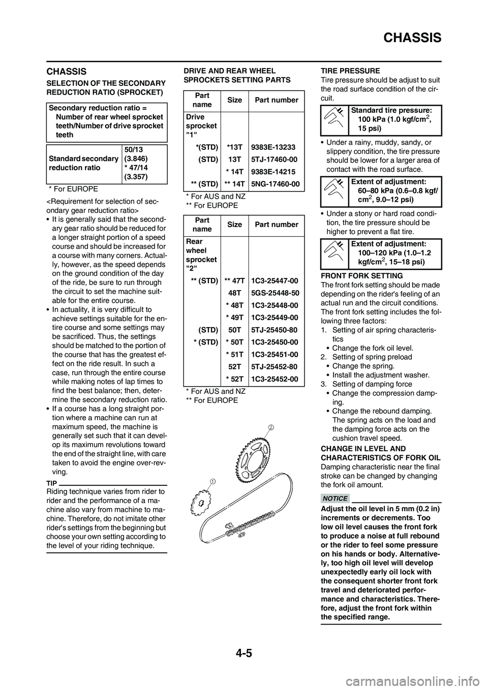 YAMAHA WR 450F 2009 Owners Manual 4-5
CHASSIS
CHASSIS
SELECTION OF THE SECONDARY
REDUCTION RATIO (SPROCKET)
<Requirement for selection of sec-
ondary gear reduction ratio>
• It is generally said that the second-
ary gear ratio shou YAMAHA WR 450F 2009 Owners Manual 4-5
CHASSIS
CHASSIS
SELECTION OF THE SECONDARY
REDUCTION RATIO (SPROCKET)
<Requirement for selection of sec-
ondary gear reduction ratio>
• It is generally said that the second-
ary gear ratio shou