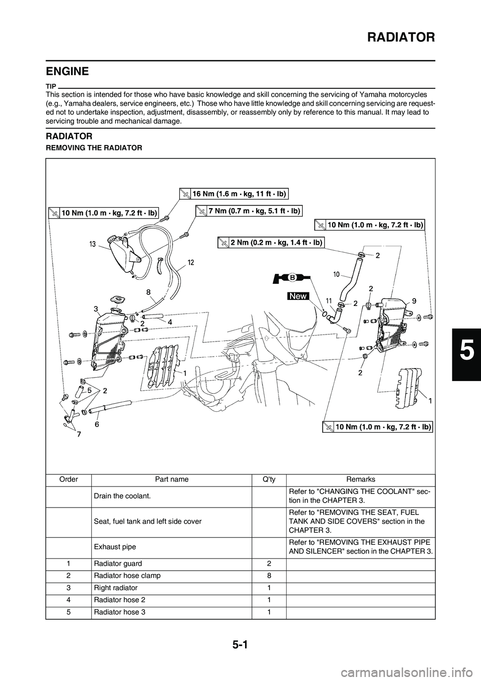 YAMAHA WR 450F 2009  Owners Manual 5-1
RADIATOR
ENGINE
This section is intended for those who have basic knowledge and skill concerning the servicing of Yamaha motorcycles 
(e.g., Yamaha dealers, service engineers, etc.)  Those who hav