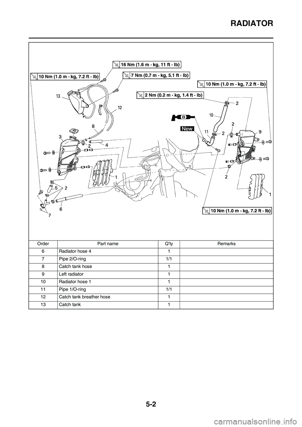 YAMAHA WR 450F 2009 Owners Manual 5-2
RADIATOR
6 Radiator hose 4 1
7 Pipe 2/O-ring 1/1
8 Catch tank hose 1
9 Left radiator 1
10 Radiator hose 1 1
11 Pipe 1/O-ring 1/1
12 Catch tank breather hose 1
13 Catch tank 1 Order Part name Qty YAMAHA WR 450F 2009 Owners Manual 5-2
RADIATOR
6 Radiator hose 4 1
7 Pipe 2/O-ring 1/1
8 Catch tank hose 1
9 Left radiator 1
10 Radiator hose 1 1
11 Pipe 1/O-ring 1/1
12 Catch tank breather hose 1
13 Catch tank 1 Order Part name Qty