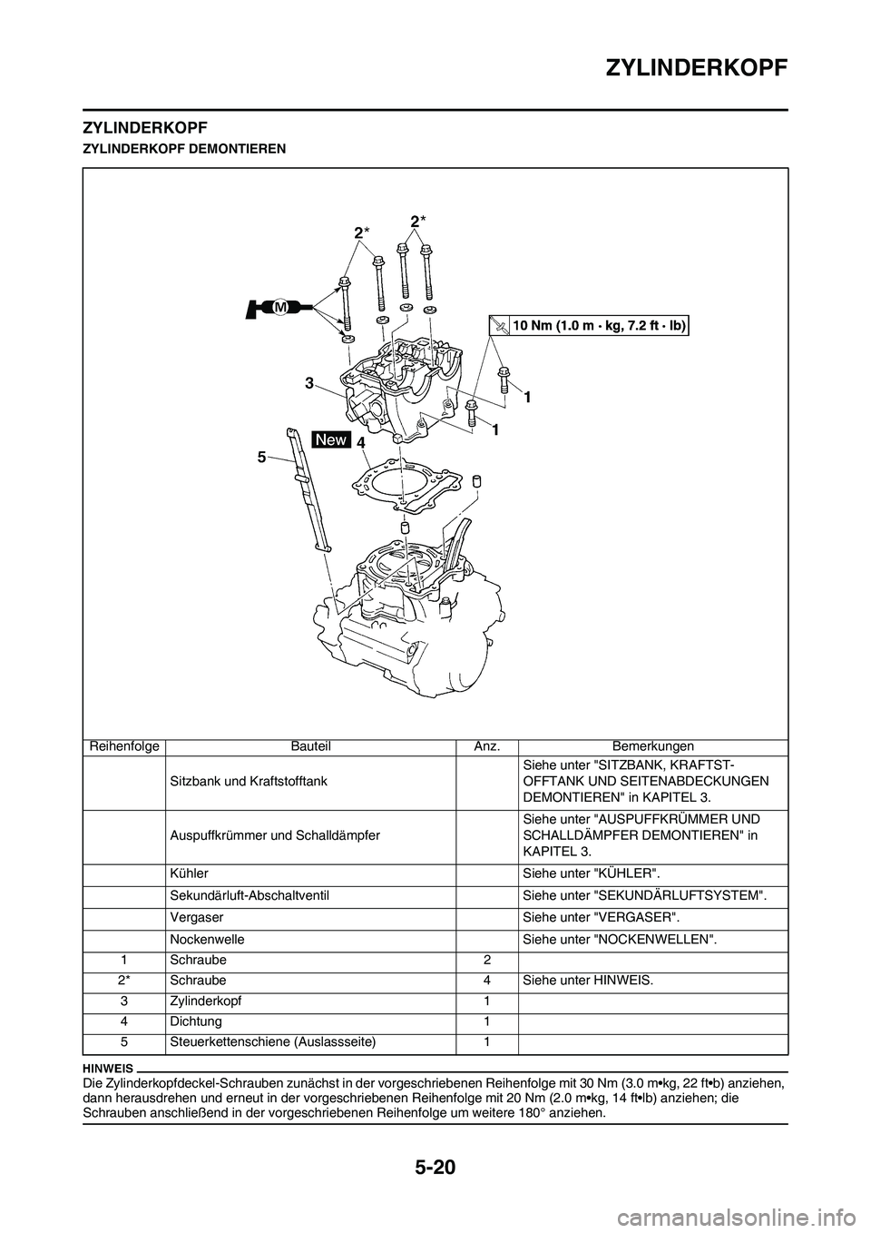 YAMAHA WR 450F 2009 Betriebsanleitungen (in German) 5-20
ZYLINDERKOPF
ZYLINDERKOPF
ZYLINDERKOPF DEMONTIEREN
Die Zylinderkopfdeckel-Schrauben zunächst in der vorgeschriebenen Reihenfolge mit 30 Nm (3.0 m•kg, 22 ft•b) anziehen,
dann herausdrehen un YAMAHA WR 450F 2009 Betriebsanleitungen (in German) 5-20
ZYLINDERKOPF
ZYLINDERKOPF
ZYLINDERKOPF DEMONTIEREN
Die Zylinderkopfdeckel-Schrauben zunächst in der vorgeschriebenen Reihenfolge mit 30 Nm (3.0 m•kg, 22 ft•b) anziehen,
dann herausdrehen un