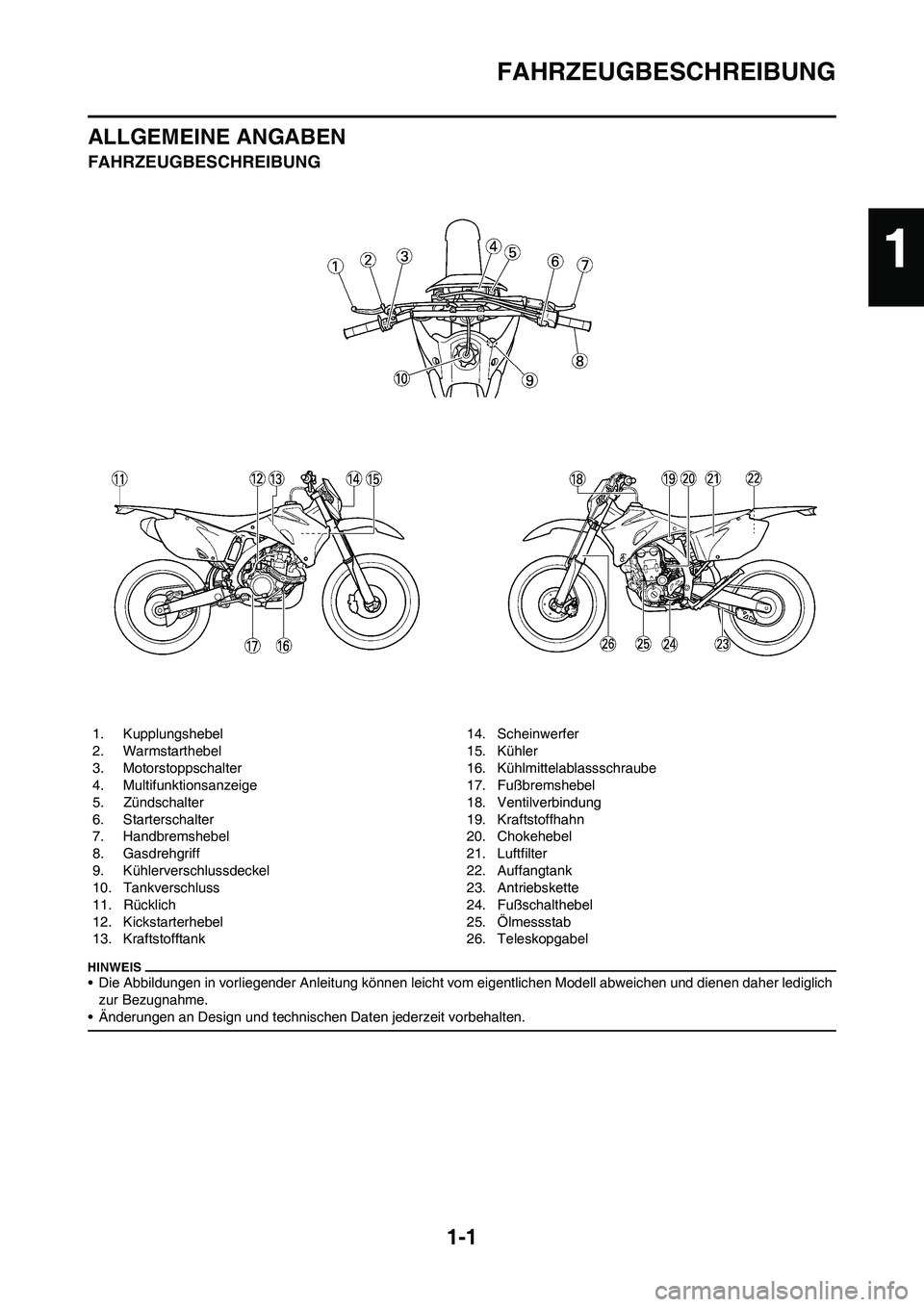 YAMAHA WR 450F 2009 Betriebsanleitungen (in German) 1-1
FAHRZEUGBESCHREIBUNG
ALLGEMEINE ANGABEN
FAHRZEUGBESCHREIBUNG
• Die Abbildungen in vorliegender Anleitung können leicht vom eigentlichen Modell abweichen und dienen daher lediglich
zur Bezugnah YAMAHA WR 450F 2009 Betriebsanleitungen (in German) 1-1
FAHRZEUGBESCHREIBUNG
ALLGEMEINE ANGABEN
FAHRZEUGBESCHREIBUNG
• Die Abbildungen in vorliegender Anleitung können leicht vom eigentlichen Modell abweichen und dienen daher lediglich
zur Bezugnah