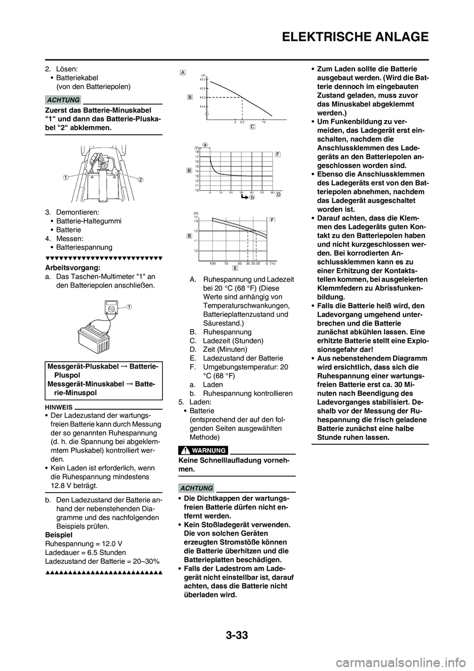 YAMAHA WR 450F 2009  Betriebsanleitungen (in German) 3-33
ELEKTRISCHE ANLAGE
2. Lösen:
• Batteriekabel
(von den Batteriepolen)
Zuerst das Batterie-Minuskabel 
"1" und dann das Batterie-Pluska-
bel "2" abklemmen.
3. Demontieren:
• Batterie-Haltegumm