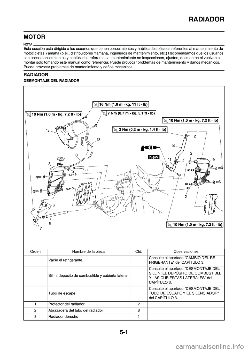 YAMAHA WR 450F 2009 Manuale de Empleo (in Spanish)
5-1
RADIADOR
MOTOR
Esta sección está dirigida a los usuarios que tienen conocimientos y habilidades básicos referentes al mantenimiento de
motocicletas Yamaha (p.ej., distribuidores Yamaha, ingen YAMAHA WR 450F 2009 Manuale de Empleo (in Spanish)
5-1
RADIADOR
MOTOR
Esta sección está dirigida a los usuarios que tienen conocimientos y habilidades básicos referentes al mantenimiento de
motocicletas Yamaha (p.ej., distribuidores Yamaha, ingen