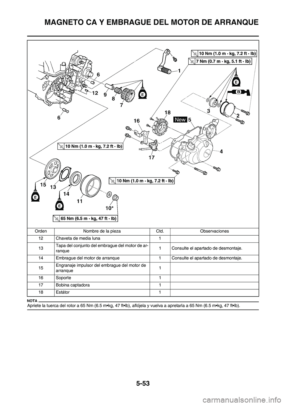 YAMAHA WR 450F 2009 Manuale de Empleo (in Spanish) 5-53
MAGNETO CA Y EMBRAGUE DEL MOTOR DE ARRANQUE
Apriete la tuerca del rotor a 65 Nm (6.5 m•kg, 47 ft•lb), aflójela y vuelva a apretarla a 65 Nm (6.5 m•kg, 47 ft•lb).
12 Chaveta de media luna YAMAHA WR 450F 2009 Manuale de Empleo (in Spanish) 5-53
MAGNETO CA Y EMBRAGUE DEL MOTOR DE ARRANQUE
Apriete la tuerca del rotor a 65 Nm (6.5 m•kg, 47 ft•lb), aflójela y vuelva a apretarla a 65 Nm (6.5 m•kg, 47 ft•lb).
12 Chaveta de media luna