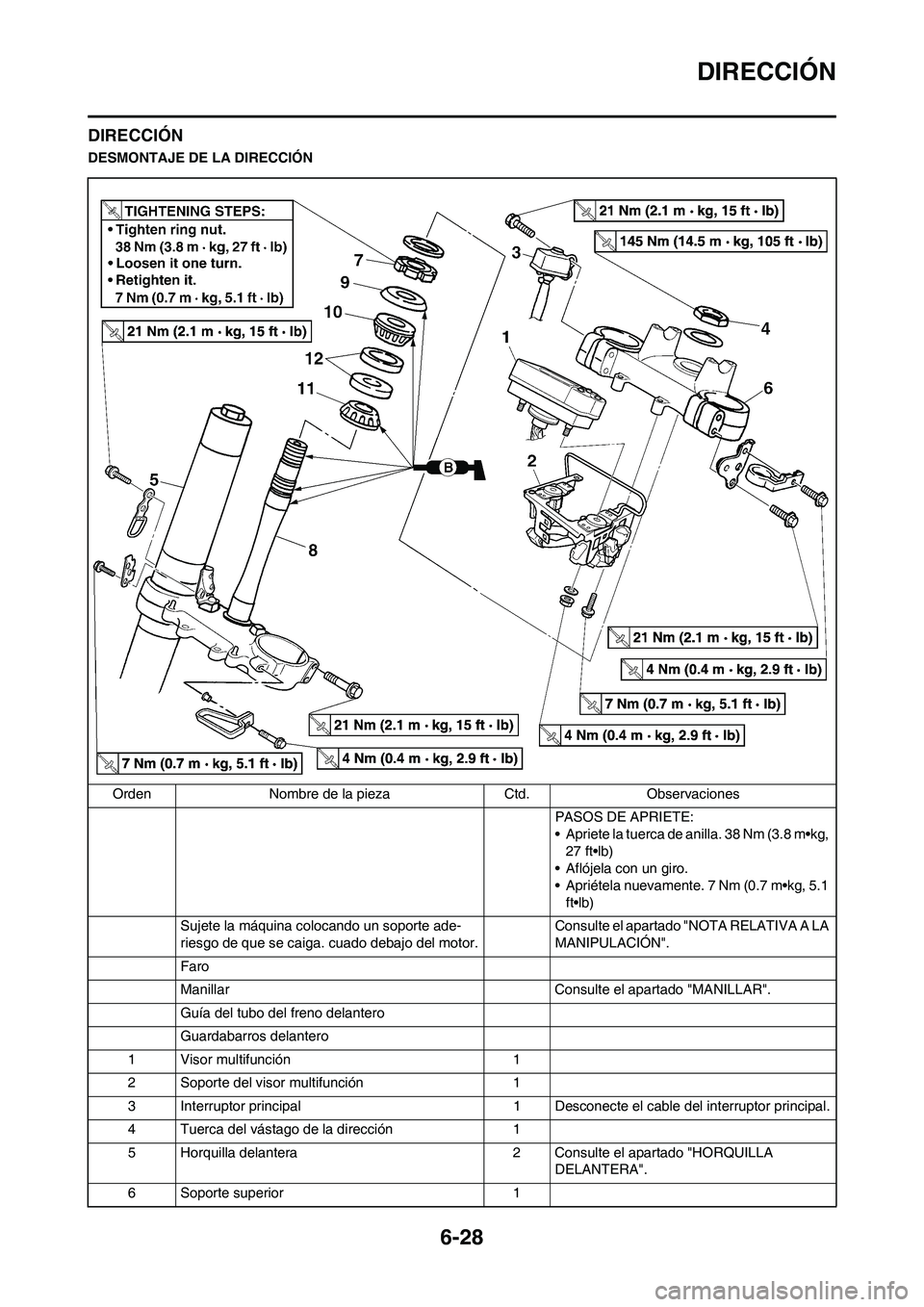 YAMAHA WR 450F 2009  Manuale de Empleo (in Spanish) 6-28
DIRECCIÓN
DIRECCIÓN
DESMONTAJE DE LA DIRECCIÓN
Orden Nombre de la pieza Ctd. Observaciones
PASOS DE APRIETE:
• Apriete la tuerca de anilla. 38 Nm (3.8 m•kg, 
27 ft•lb)
• Aflójela con 