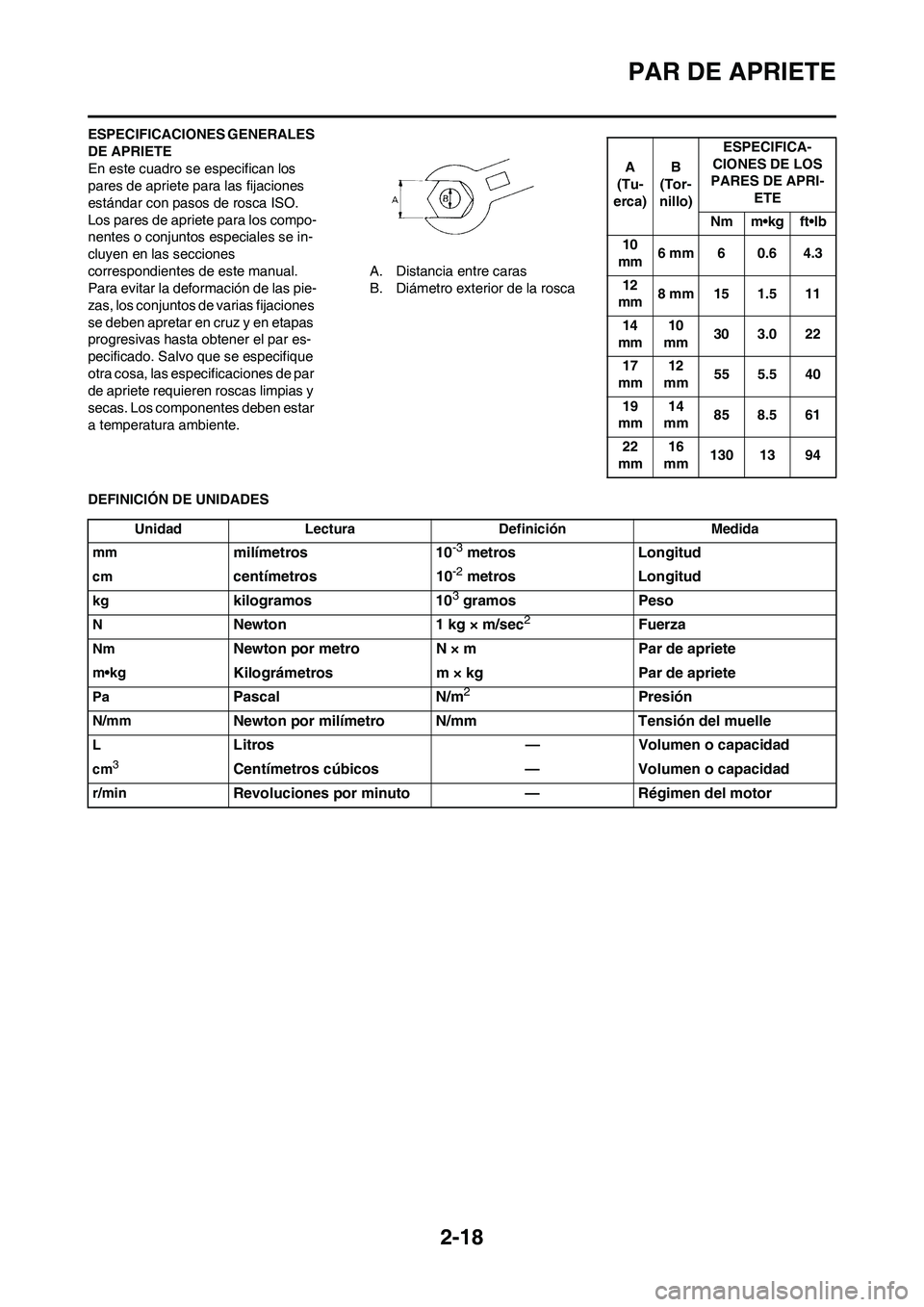 YAMAHA WR 450F 2009 Manuale de Empleo (in Spanish) 2-18
PAR DE APRIETE
ESPECIFICACIONES GENERALES
DE APRIETE
En este cuadro se especifican los
pares de apriete para las fijaciones
estándar con pasos de rosca ISO.
Los pares de apriete para los com YAMAHA WR 450F 2009 Manuale de Empleo (in Spanish) 2-18
PAR DE APRIETE
ESPECIFICACIONES GENERALES
DE APRIETE
En este cuadro se especifican los
pares de apriete para las fijaciones
estándar con pasos de rosca ISO.
Los pares de apriete para los com