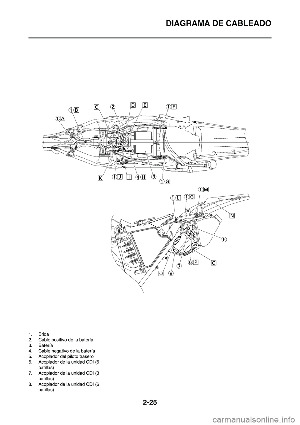 YAMAHA WR 450F 2009 Manuale de Empleo (in Spanish) 2-25
DIAGRAMA DE CABLEADO
1. Brida
2. Cable positivo de la batería
3. Batería
4. Cable negativo de la batería
5. Acoplador del piloto trasero
6. Acoplador de la unidad CDI (6
patillas)
7. Acoplado YAMAHA WR 450F 2009 Manuale de Empleo (in Spanish) 2-25
DIAGRAMA DE CABLEADO
1. Brida
2. Cable positivo de la batería
3. Batería
4. Cable negativo de la batería
5. Acoplador del piloto trasero
6. Acoplador de la unidad CDI (6
patillas)
7. Acoplado