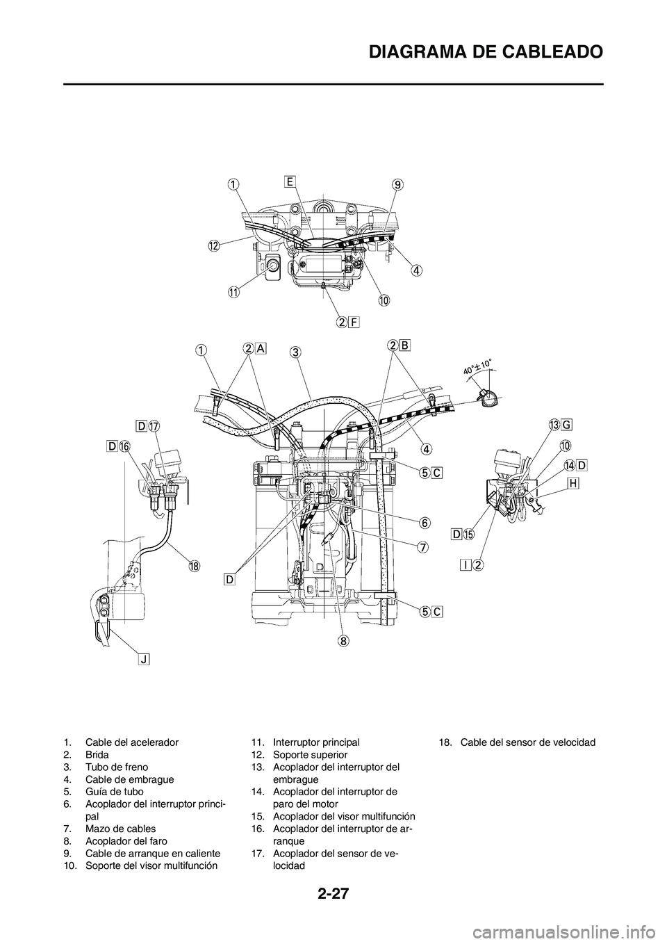 YAMAHA WR 450F 2009  Manuale de Empleo (in Spanish) 2-27
DIAGRAMA DE CABLEADO
1. Cable del acelerador
2. Brida
3. Tubo de freno
4. Cable de embrague
5. Guía de tubo
6. Acoplador del interruptor princi-
pal
7. Mazo de cables
8. Acoplador del faro
9. Ca