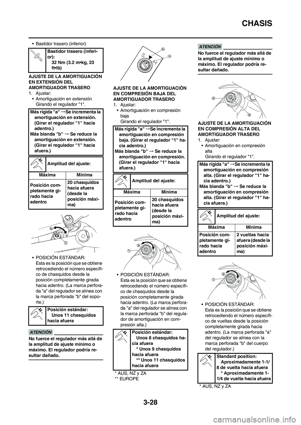 YAMAHA WR 450F 2009 Manuale de Empleo (in Spanish) 3-28
CHASIS
• Bastidor trasero (inferior)
AJUSTE DE LA AMORTIGUACIÓN
EN EXTENSIÓN DEL
AMORTIGUADOR TRASERO
1. Ajustar:
• Amortiguación en extensión
Girando el regulador "1".
• POSICIÓN ES YAMAHA WR 450F 2009 Manuale de Empleo (in Spanish) 3-28
CHASIS
• Bastidor trasero (inferior)
AJUSTE DE LA AMORTIGUACIÓN
EN EXTENSIÓN DEL
AMORTIGUADOR TRASERO
1. Ajustar:
• Amortiguación en extensión
Girando el regulador "1".
• POSICIÓN ES