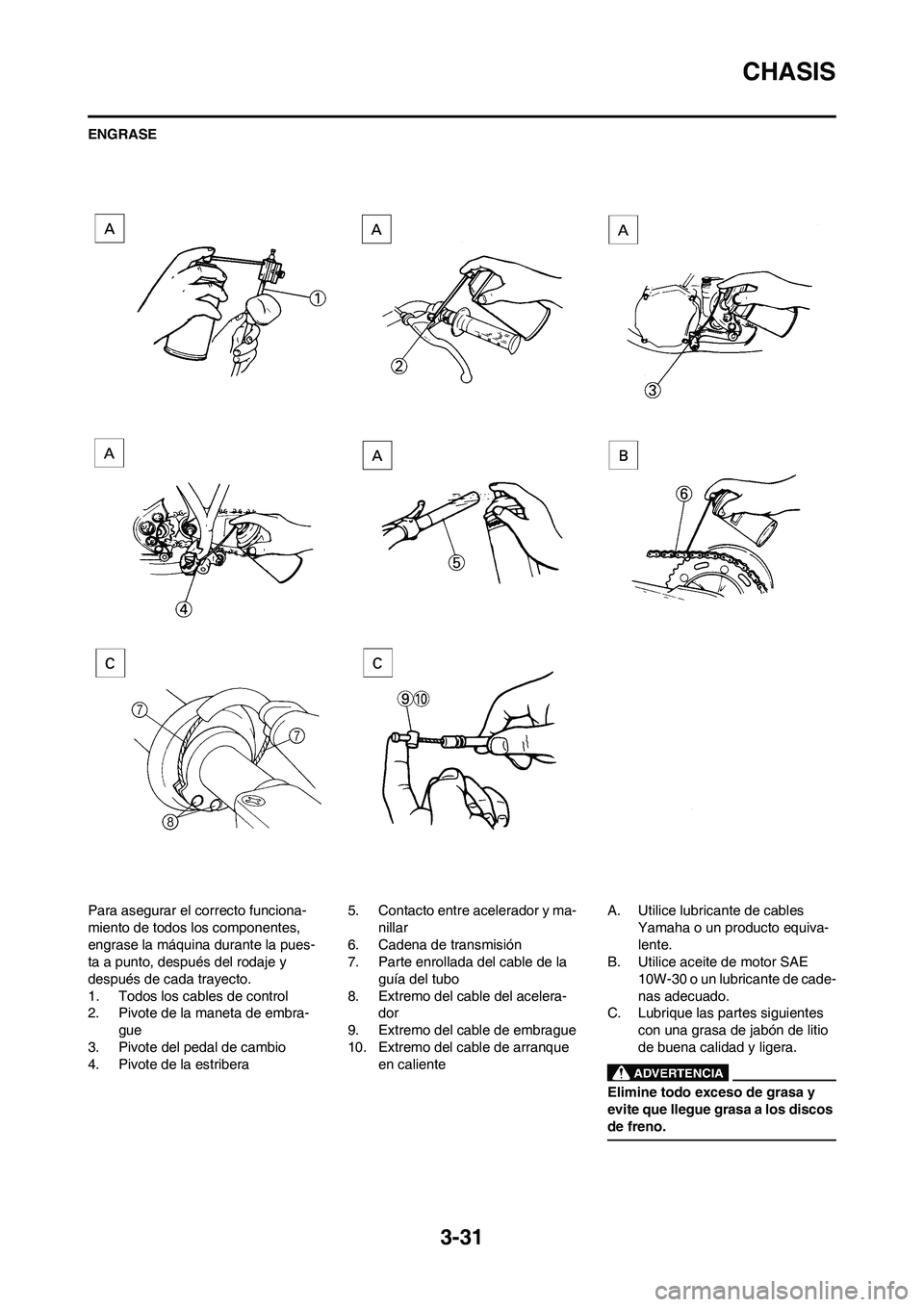 YAMAHA WR 450F 2009 Manuale de Empleo (in Spanish) 3-31
CHASIS
ENGRASE
Para asegurar el correcto funciona-
miento de todos los componentes,
engrase la máquina durante la pues-
ta a punto, después del rodaje y
después de cada trayecto.
1. Todos lo YAMAHA WR 450F 2009 Manuale de Empleo (in Spanish) 3-31
CHASIS
ENGRASE
Para asegurar el correcto funciona-
miento de todos los componentes,
engrase la máquina durante la pues-
ta a punto, después del rodaje y
después de cada trayecto.
1. Todos lo