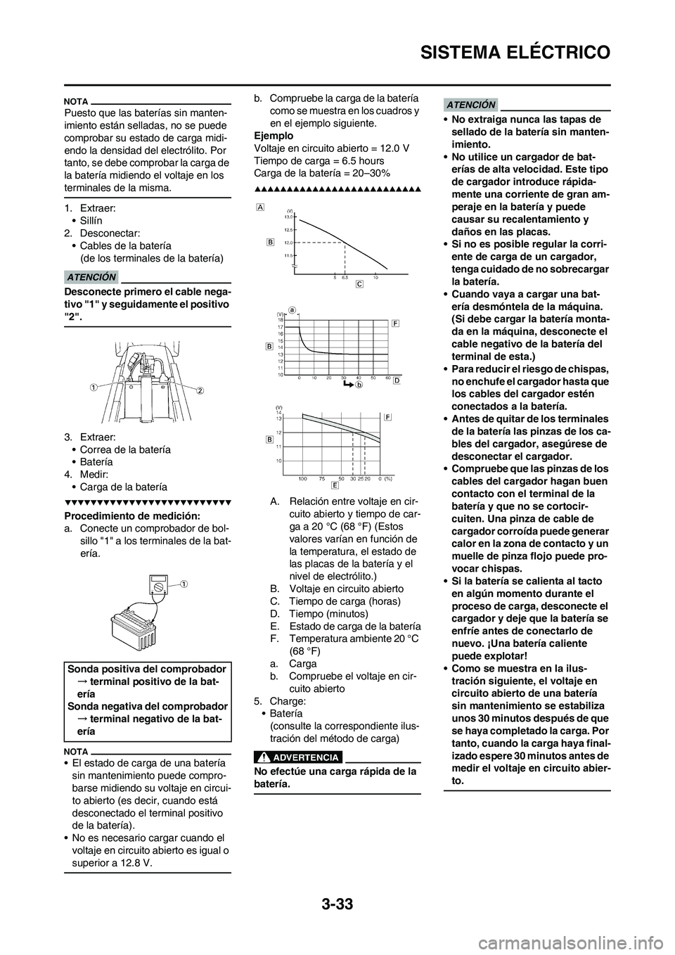 YAMAHA WR 450F 2009 Manuale de Empleo (in Spanish) 3-33
SISTEMA ELÉCTRICO
Puesto que las baterías sin manten-
imiento están selladas, no se puede
comprobar su estado de carga midi-
endo la densidad del electrólito. Por
tanto, se debe comprobar l YAMAHA WR 450F 2009 Manuale de Empleo (in Spanish) 3-33
SISTEMA ELÉCTRICO
Puesto que las baterías sin manten-
imiento están selladas, no se puede
comprobar su estado de carga midi-
endo la densidad del electrólito. Por
tanto, se debe comprobar l