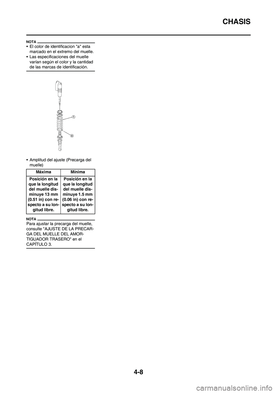 YAMAHA WR 450F 2009 Manuale de Empleo (in Spanish) 4-8
CHASIS
• El color de identificacion "a" esta
marcado en el extremo del muelle.
• Las especificaciones del muelle
varían según el color y la cantidad
de las marcas de identificación.
• YAMAHA WR 450F 2009 Manuale de Empleo (in Spanish) 4-8
CHASIS
• El color de identificacion "a" esta
marcado en el extremo del muelle.
• Las especificaciones del muelle
varían según el color y la cantidad
de las marcas de identificación.
•